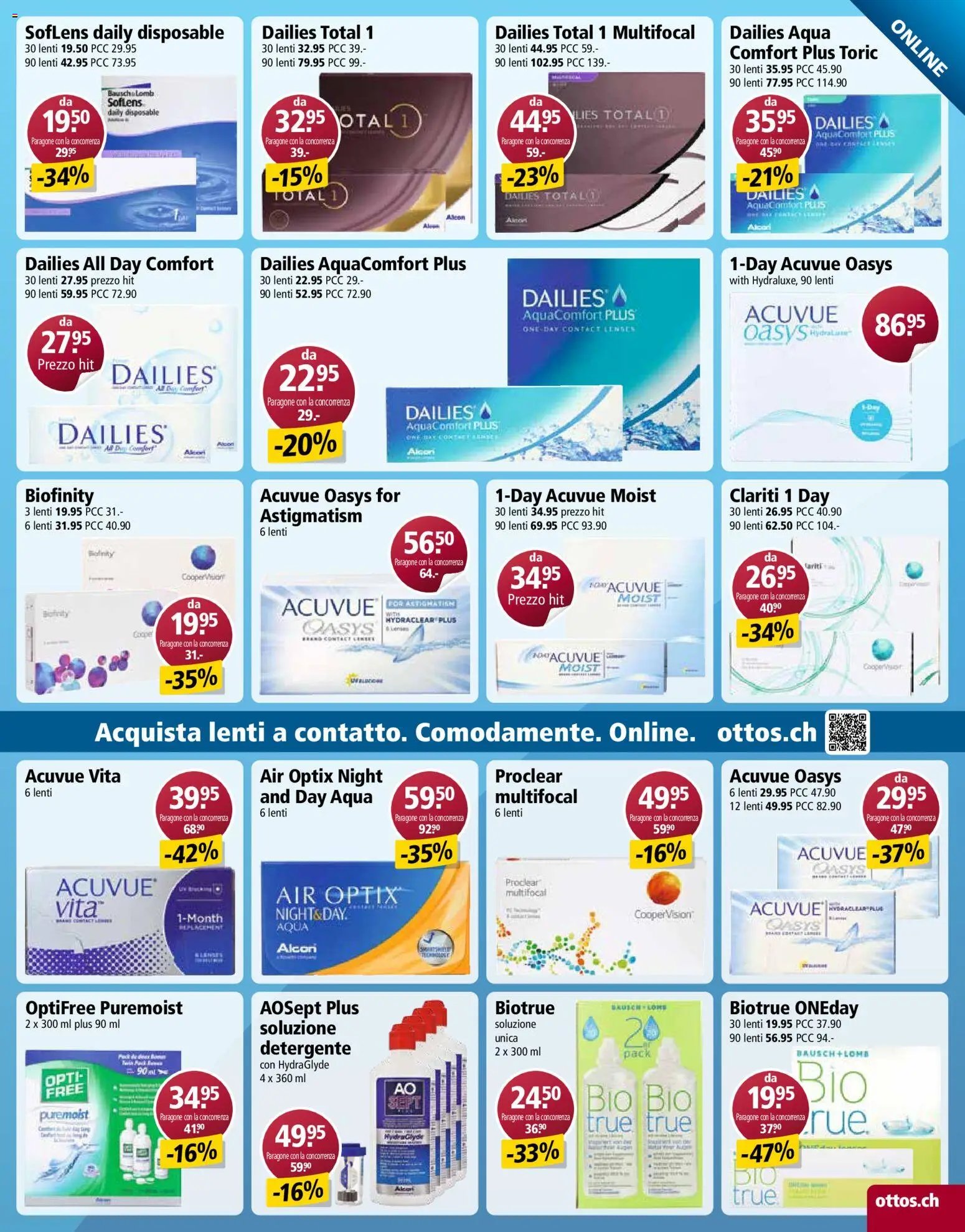 Otto's aktionen IT (2026-04-22 - 2026-04-28)