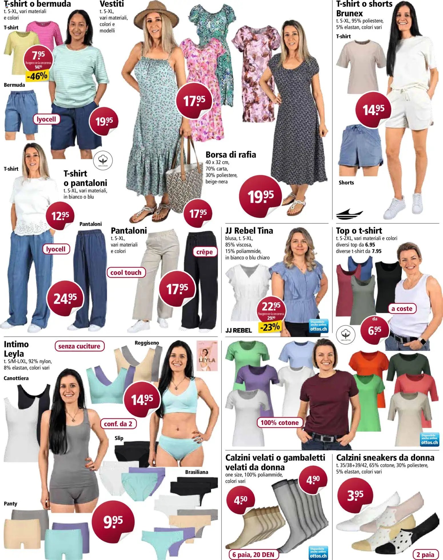 Otto's aktionen IT (2026-04-22 - 2026-04-28)