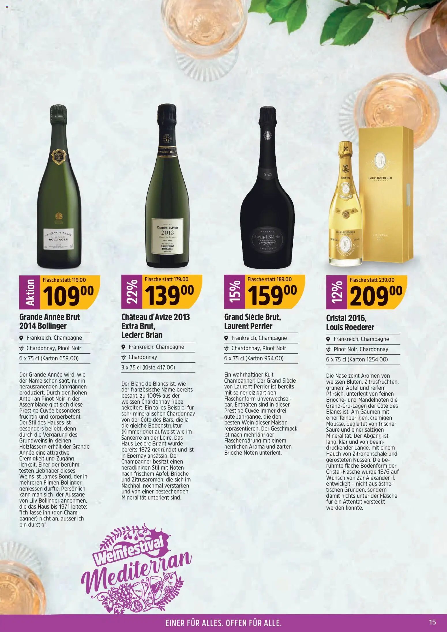 TopCC aktionen Weinfestival