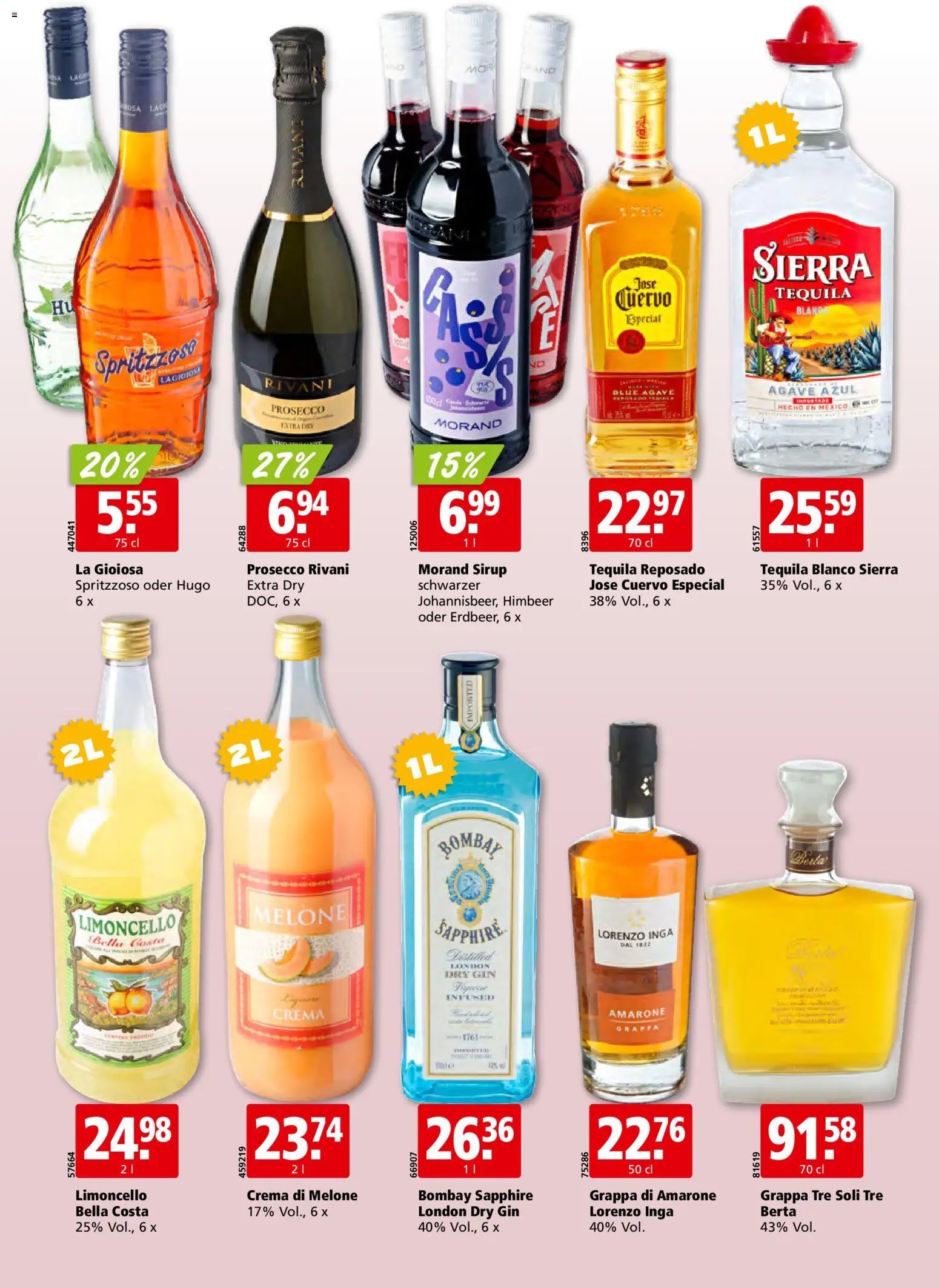 Aligro aktionen