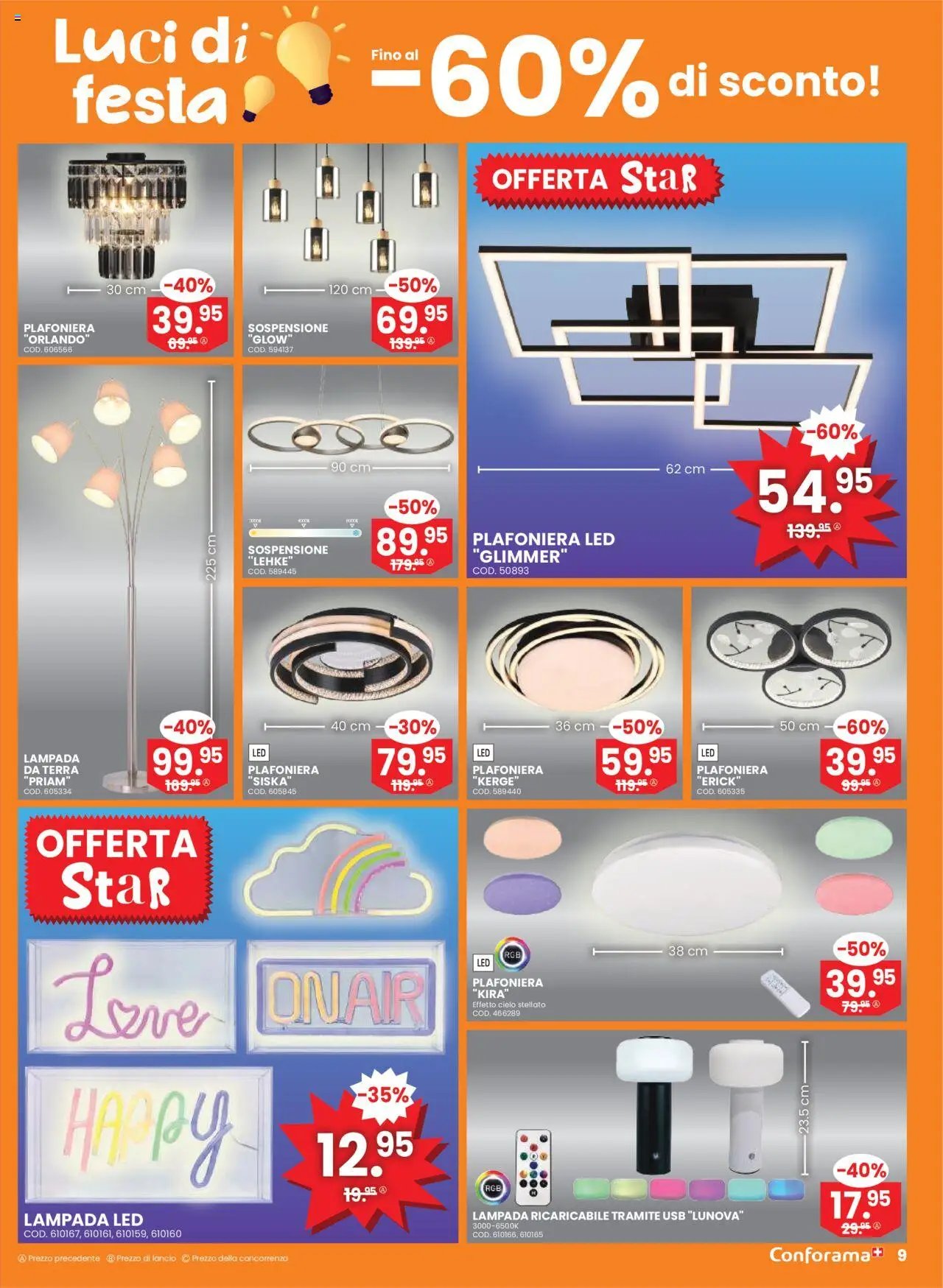 Conforama Aktionen IT (2025-10-01 - 2025-10-14)