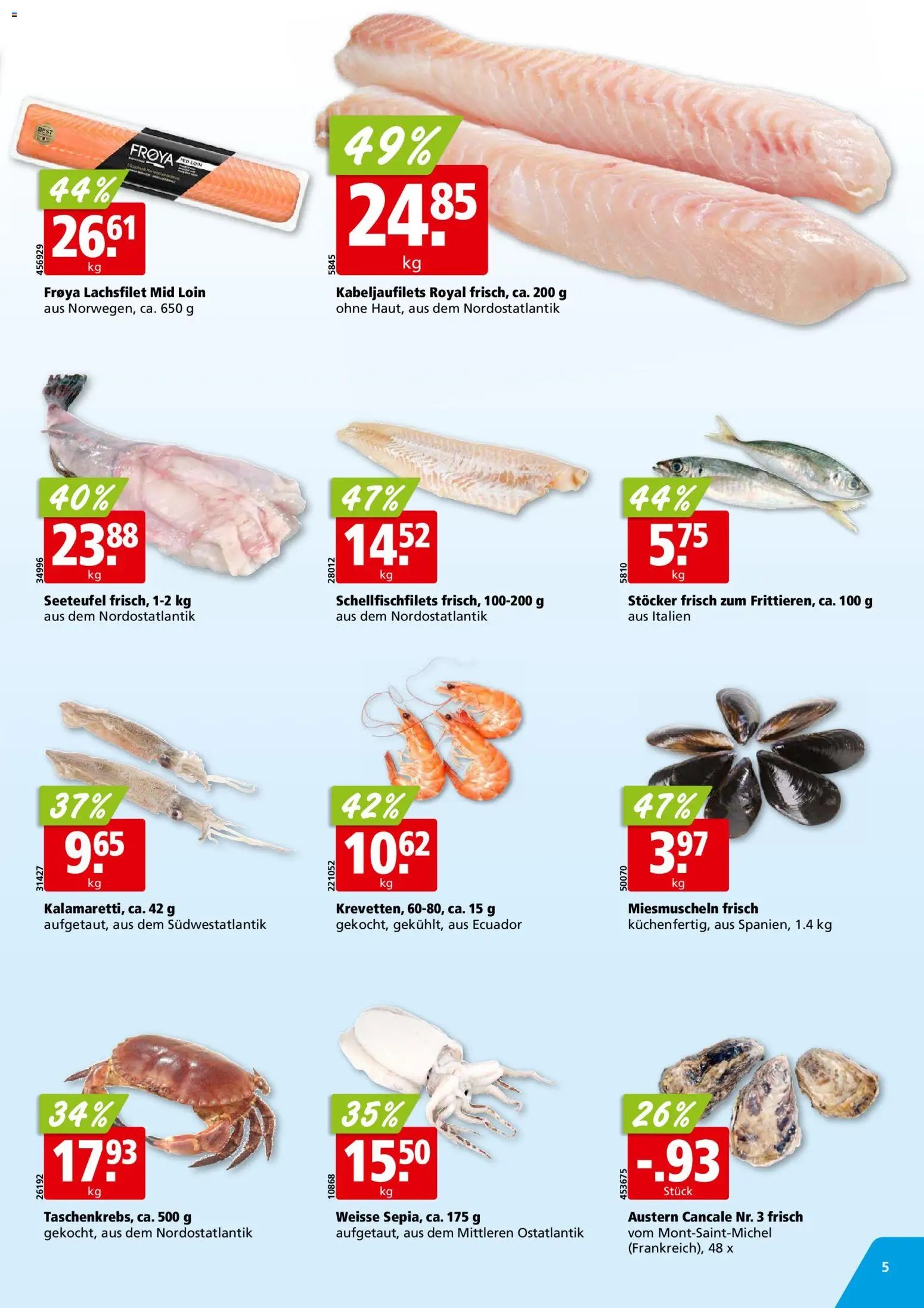 Aligro aktionen Chavannes, Matran, Genf, Sitten