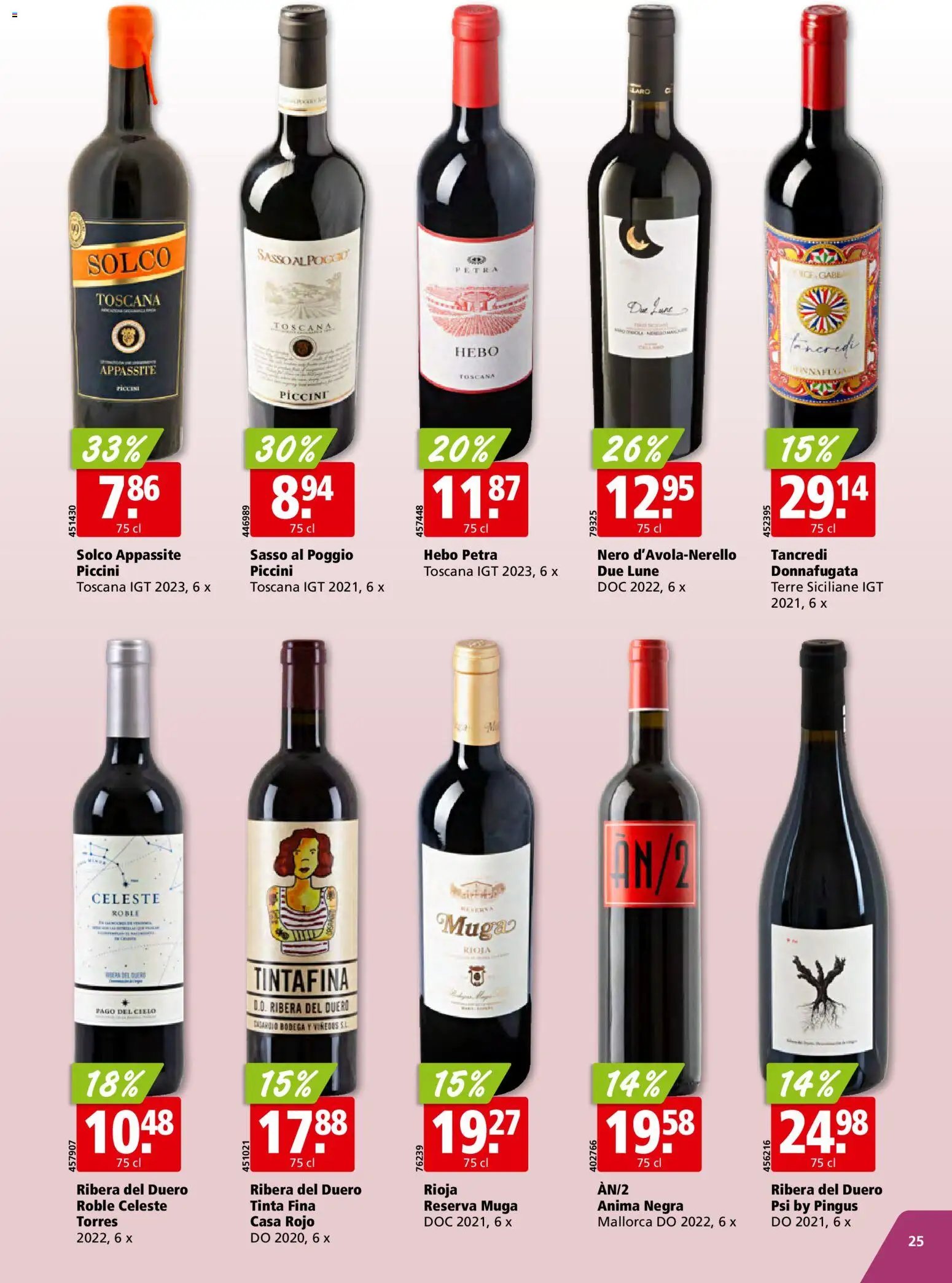 Aligro Aktionen Schlieren, Gossau SG, Frauenfeld, Rapperswil-Jona, Sargans, Bern, Brüttisellen, Pratteln, Emmen, Spreitenbach (2025-12-01 - 2025-12-06) | 25