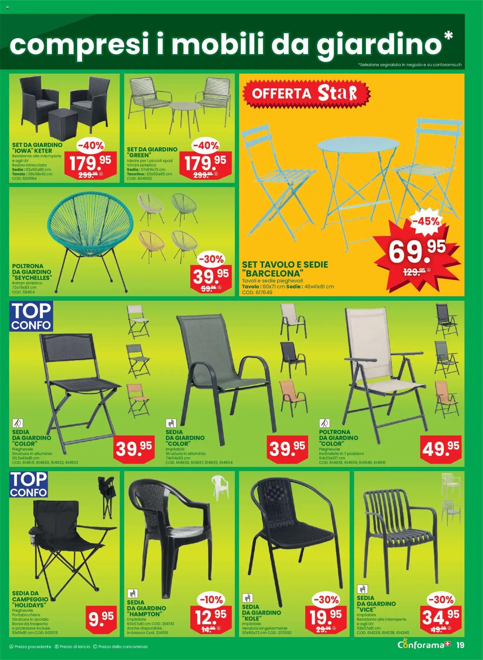 Conforama aktionen Primavera IT (2026-04-01 - 2026-04-14) | 19