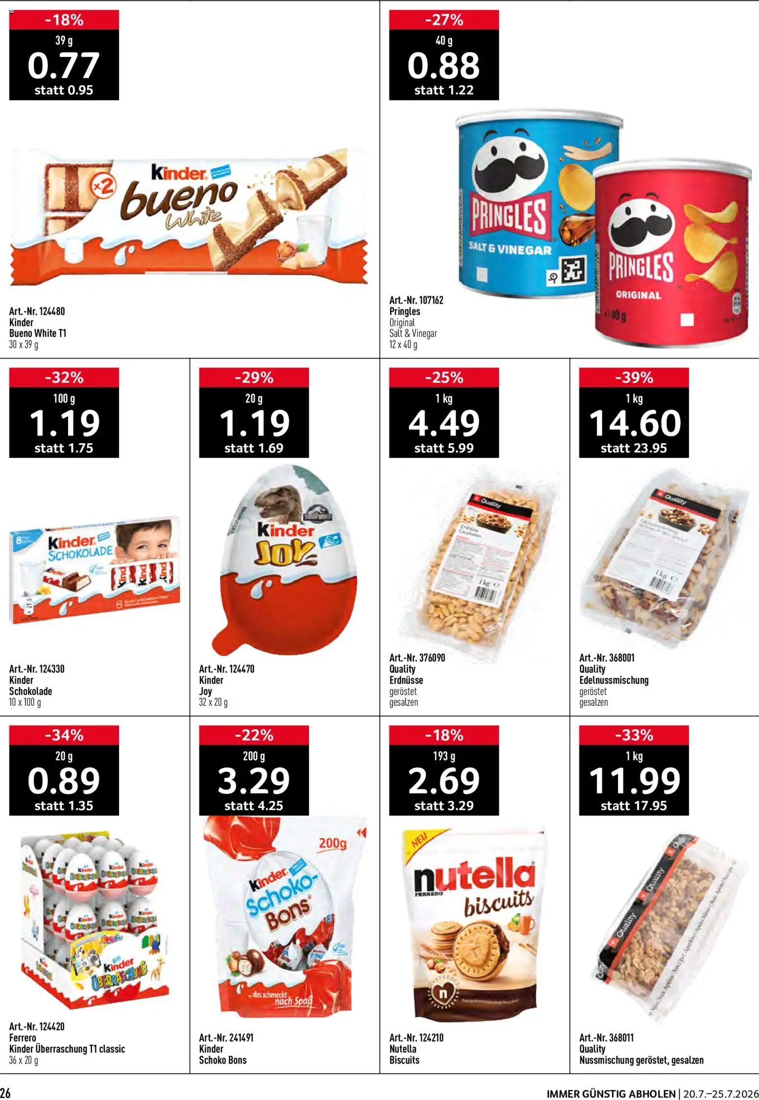 Prodega aktionen