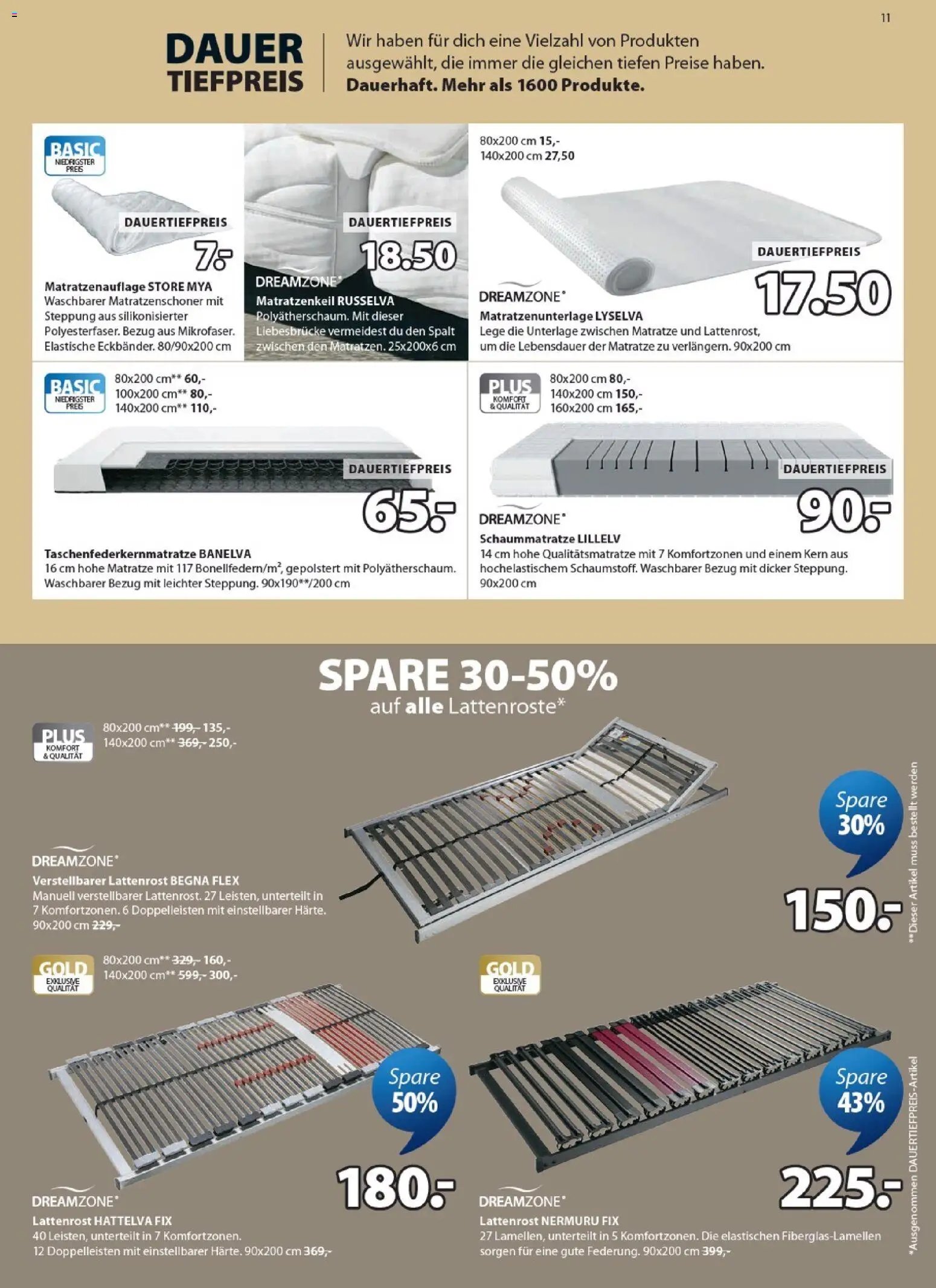 JYSK aktionen