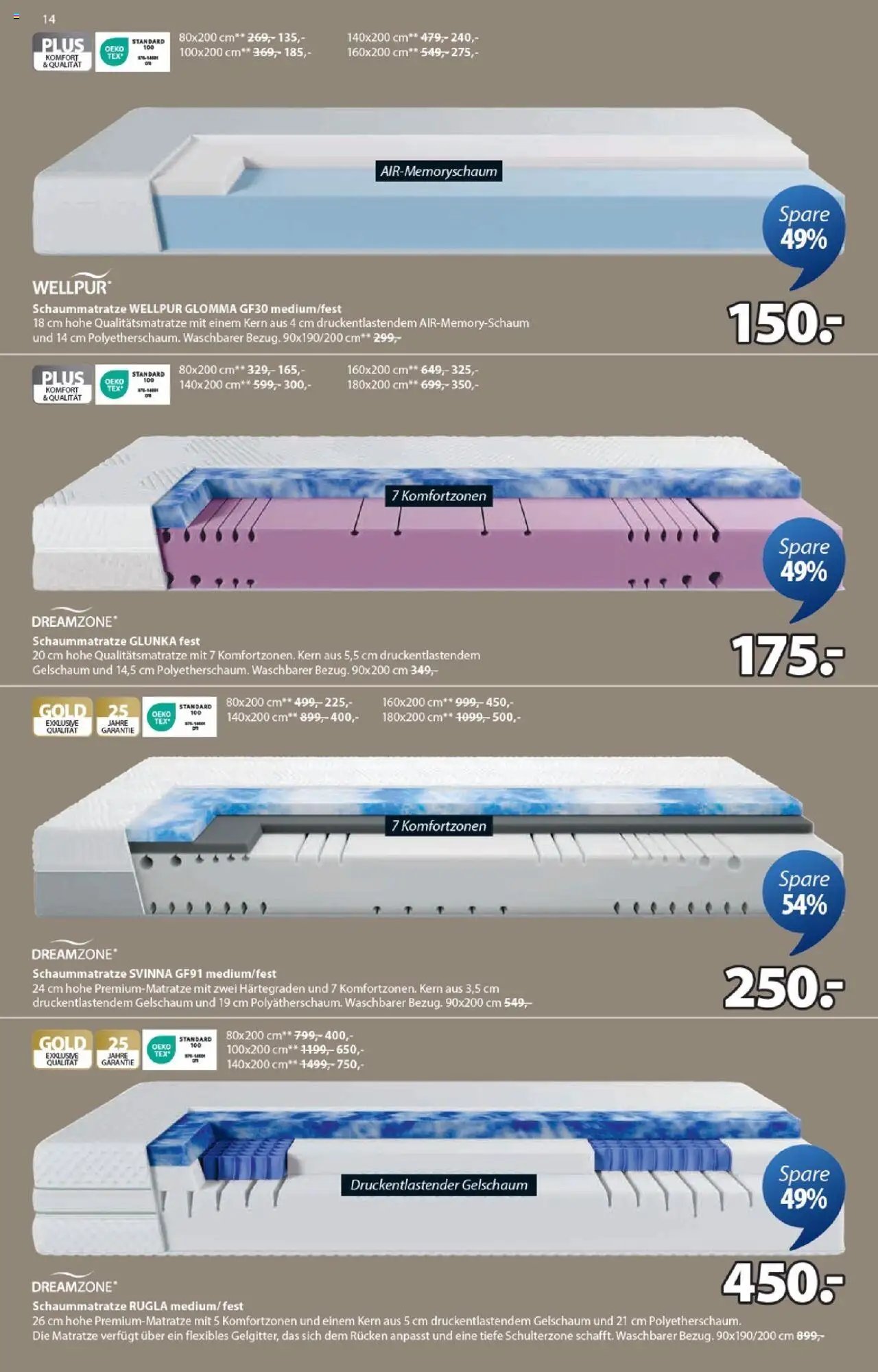 JYSK Aktionen (2025-10-21 - 2025-11-03) | 14