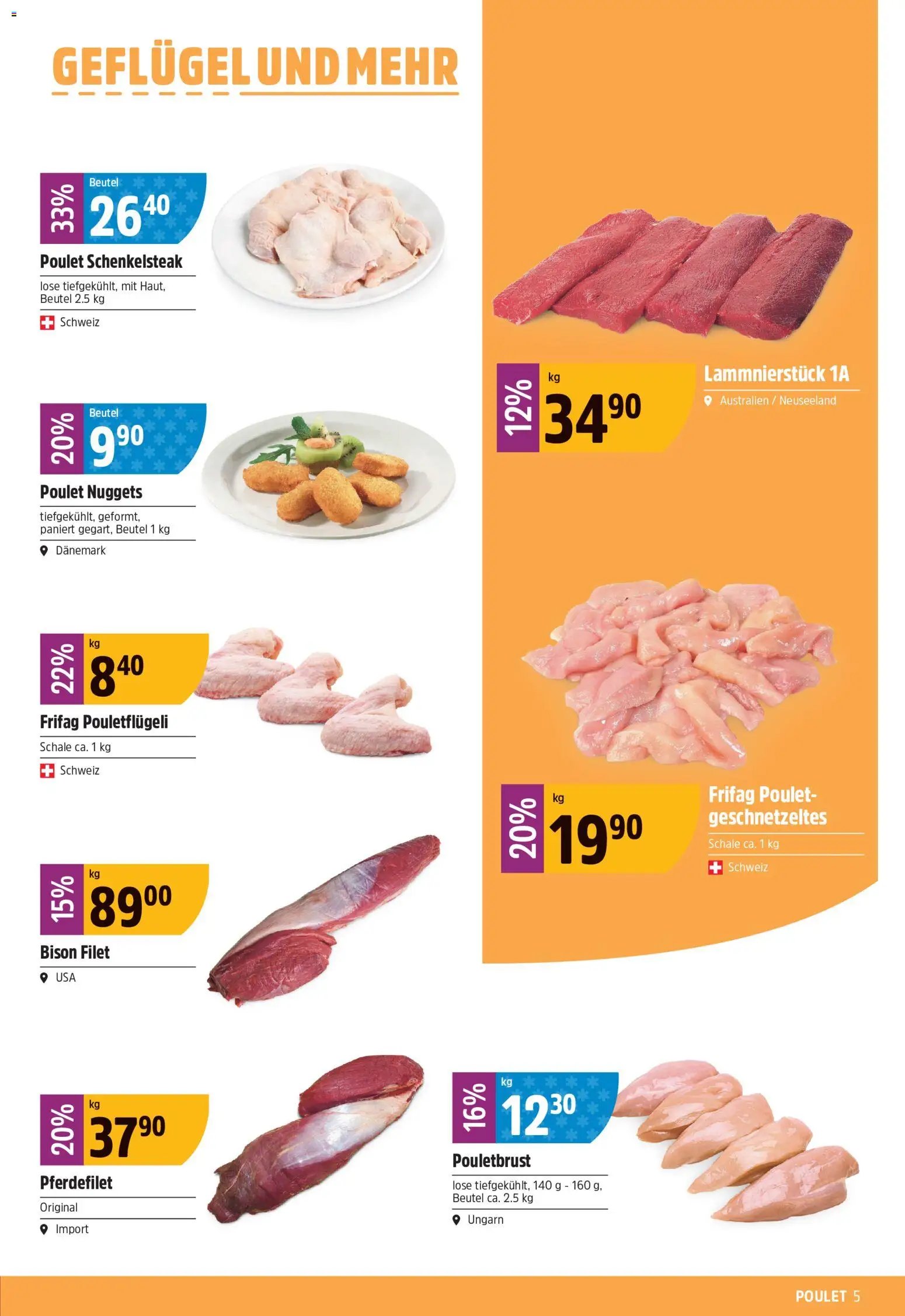 TopCC aktionen