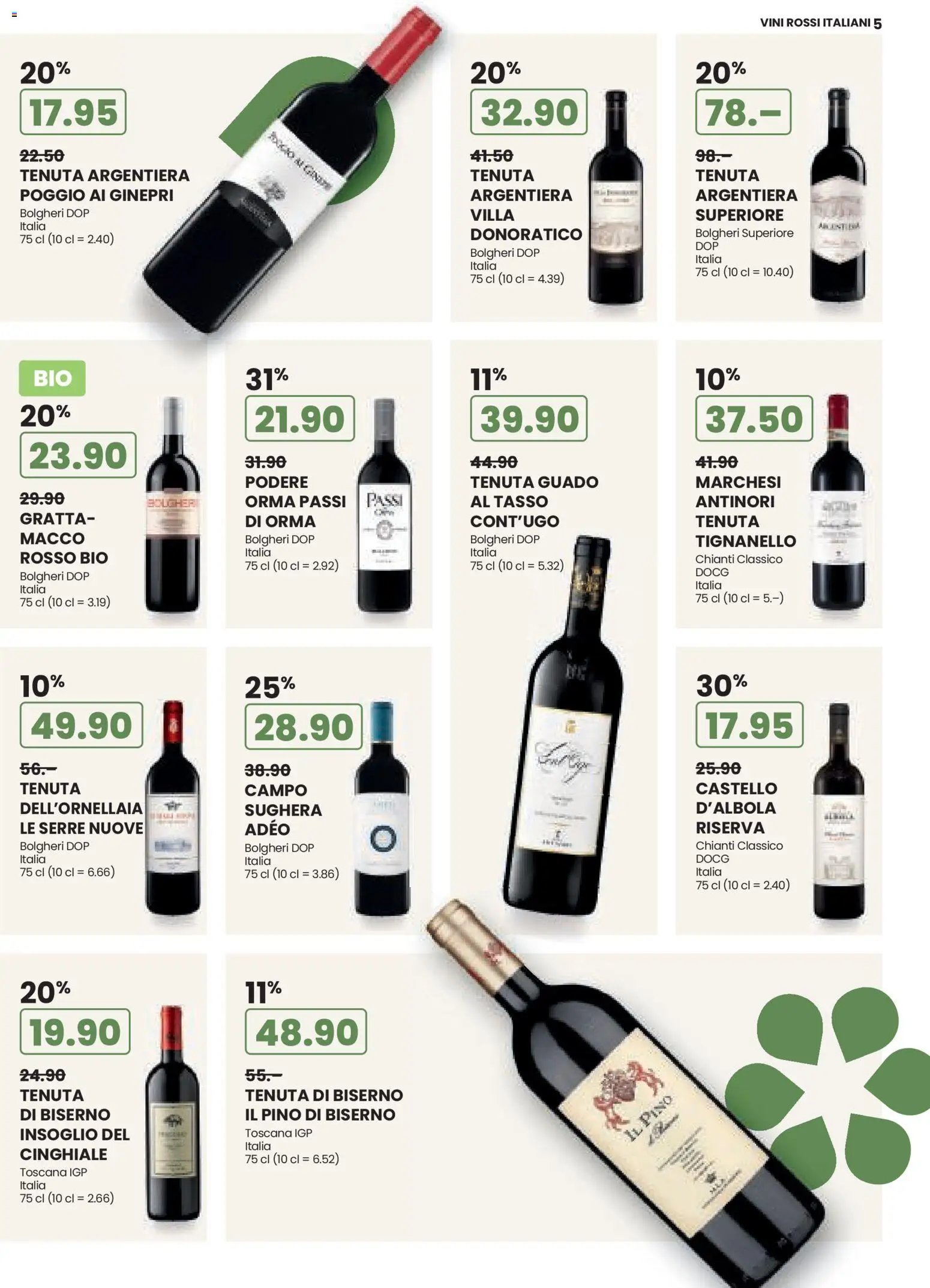 Manor aktionen Wine IT