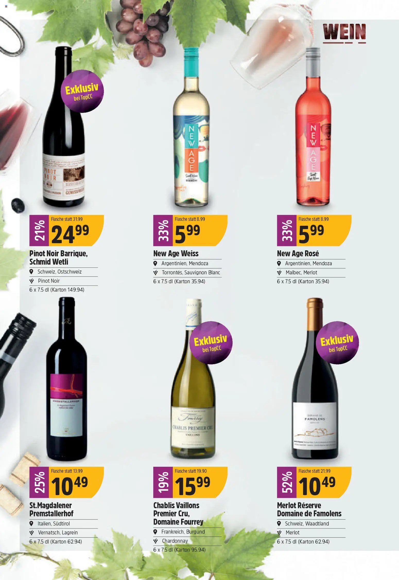 TopCC Aktionen (2026-01-05 - 2026-01-10) | 16