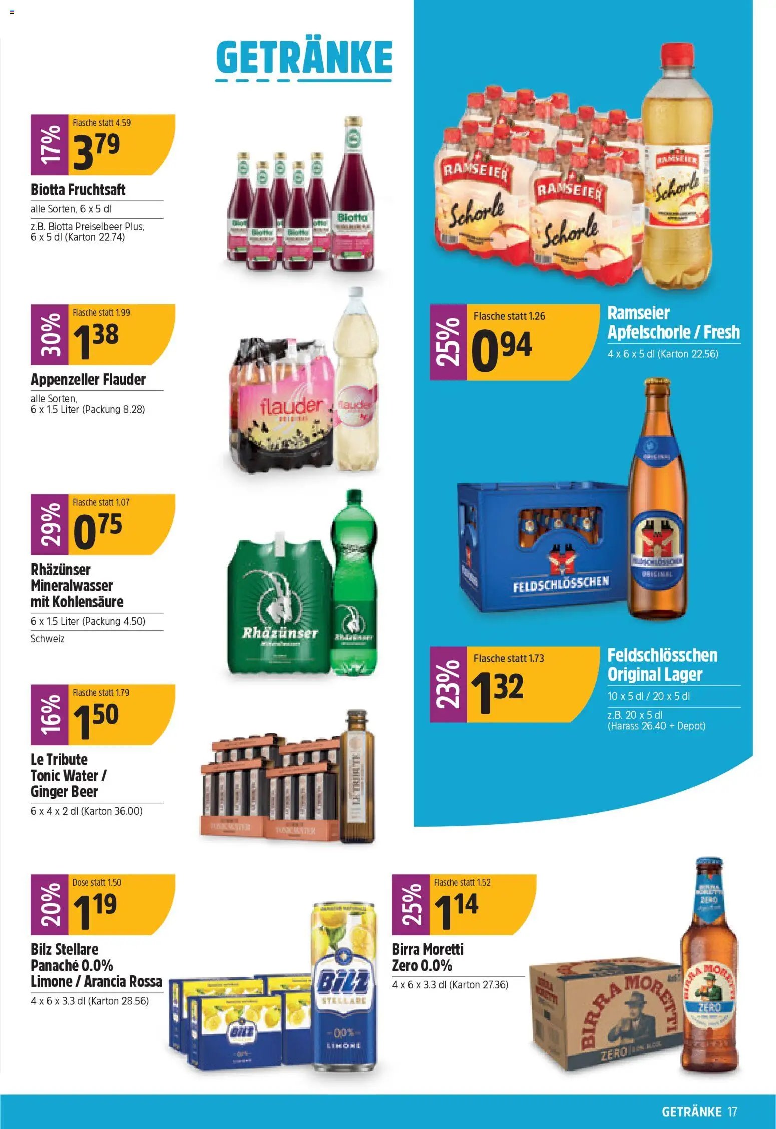 TopCC Aktionen (2026-01-05 - 2026-01-10) | 17