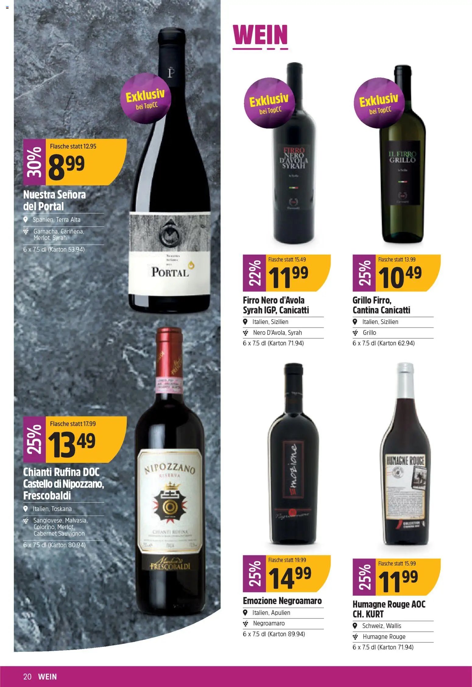 TopCC Aktionen (2026-01-05 - 2026-01-10) | 20