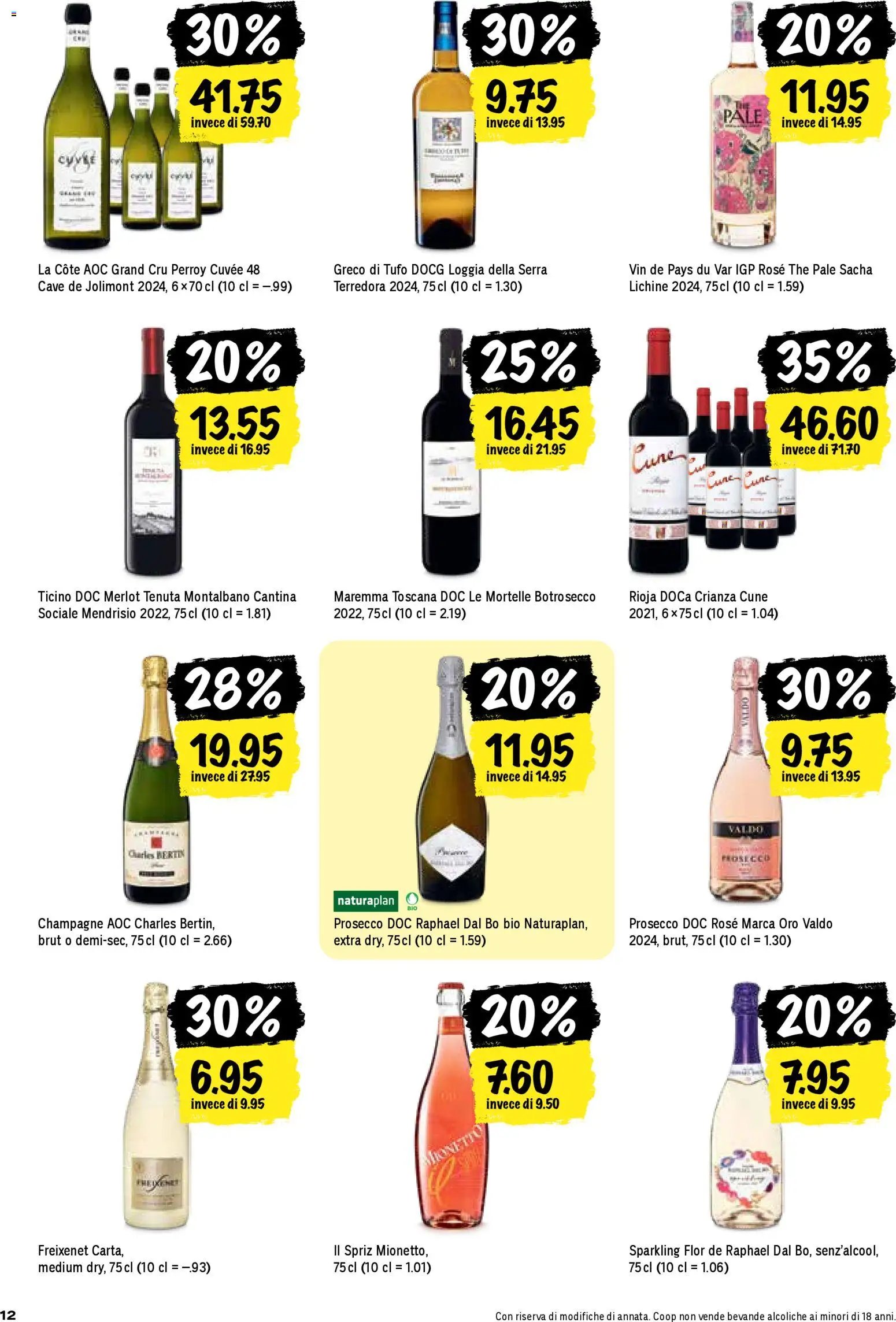 Coop - Una settimana di azioni (2025-12-18 - 2025-12-21) | 12