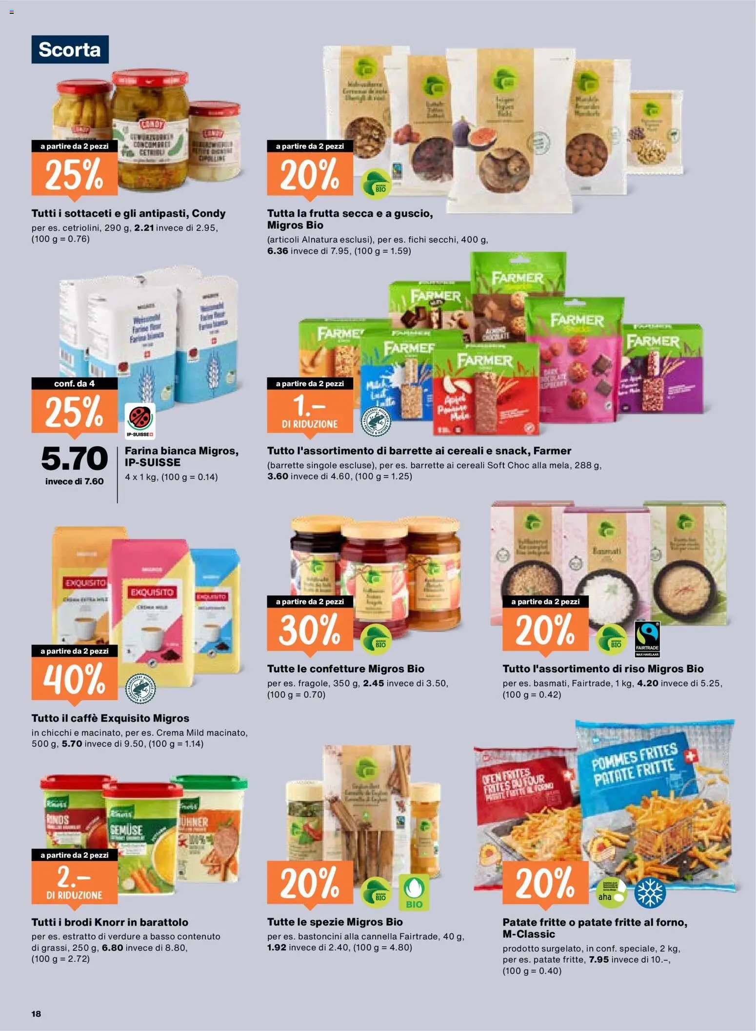 Migros aktionen IT