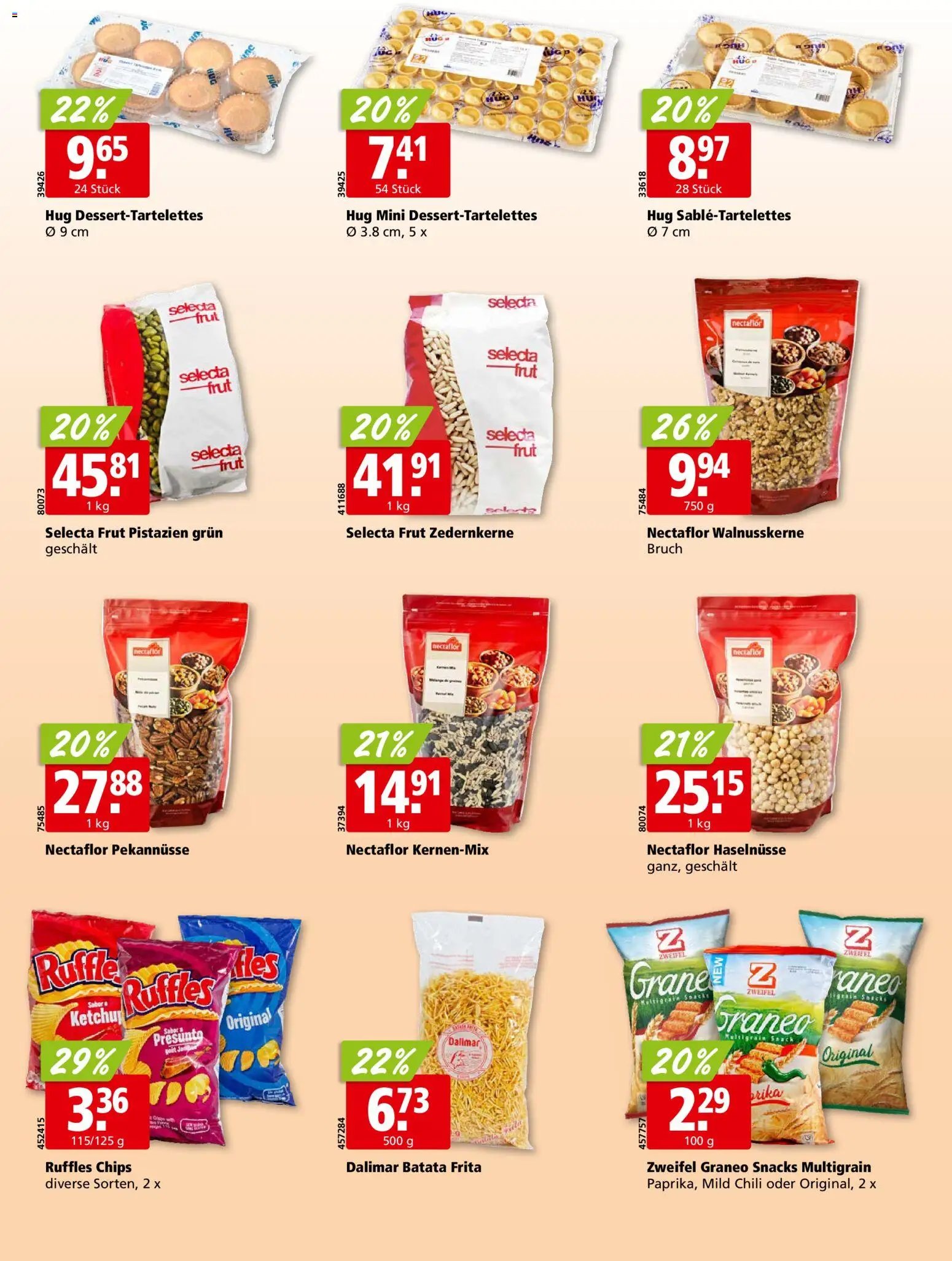 Aligro aktionen Chavannes, Matran, Genf, Sitten