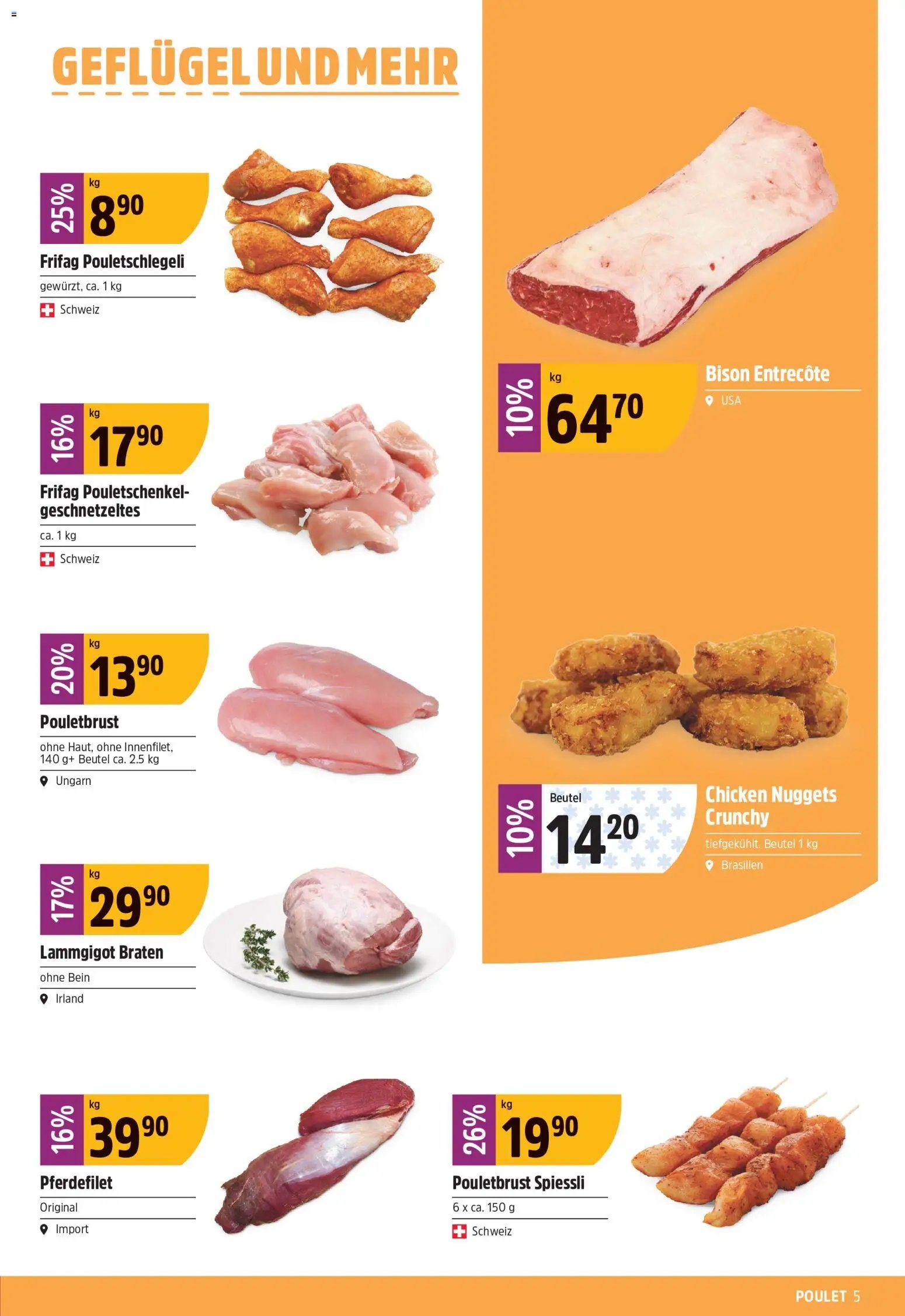 TopCC aktionen