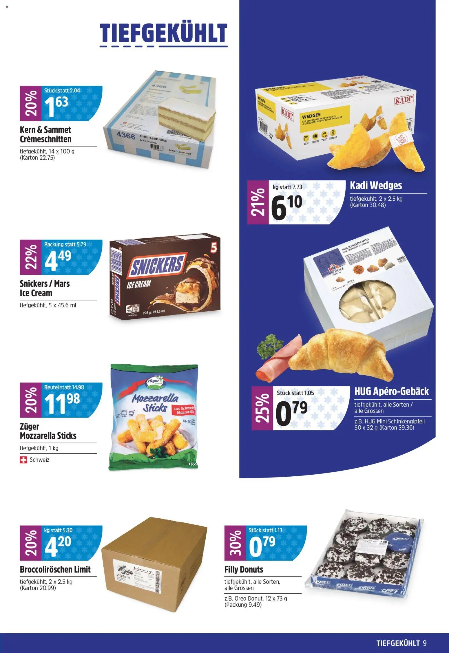 TopCC aktionen