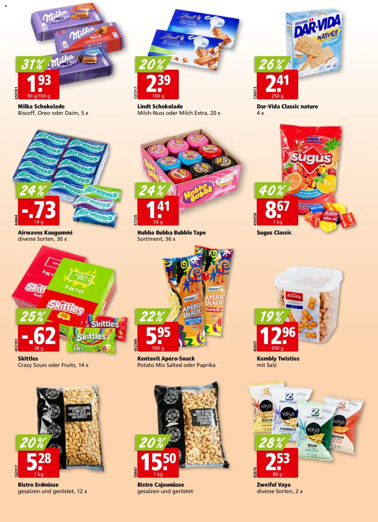 Aligro aktionen