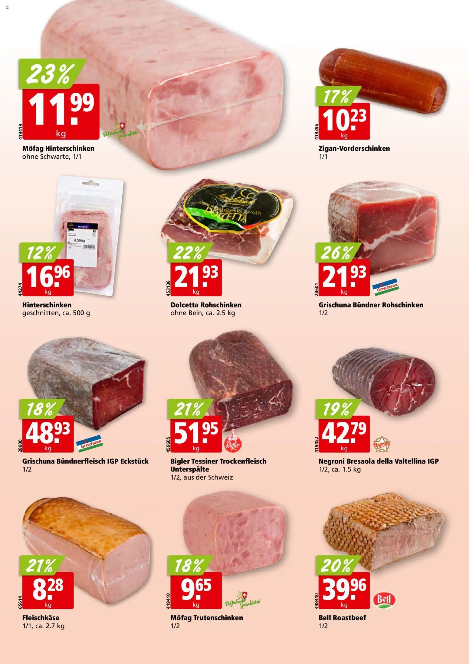 Aligro aktionen
