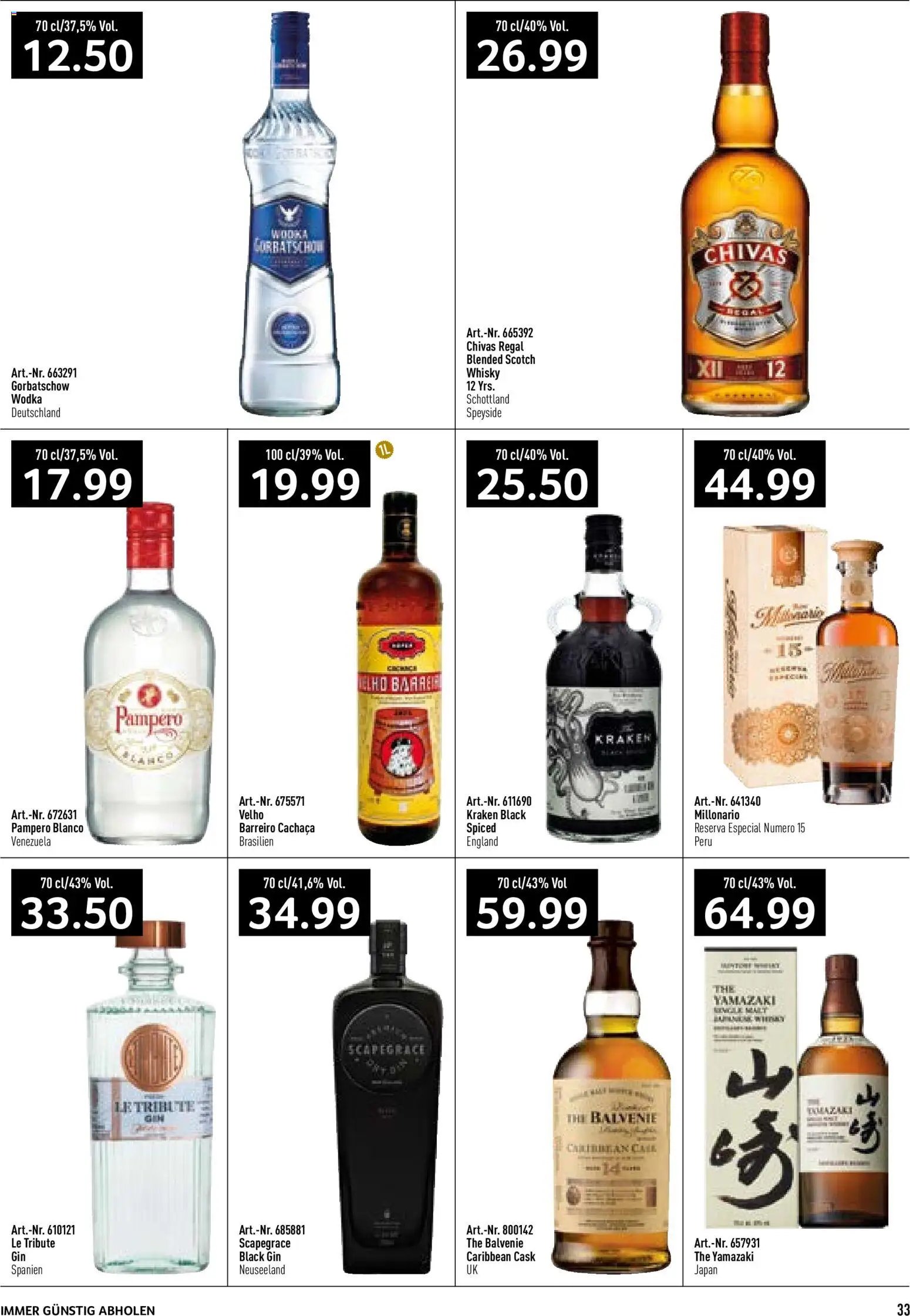 Prodega aktionen