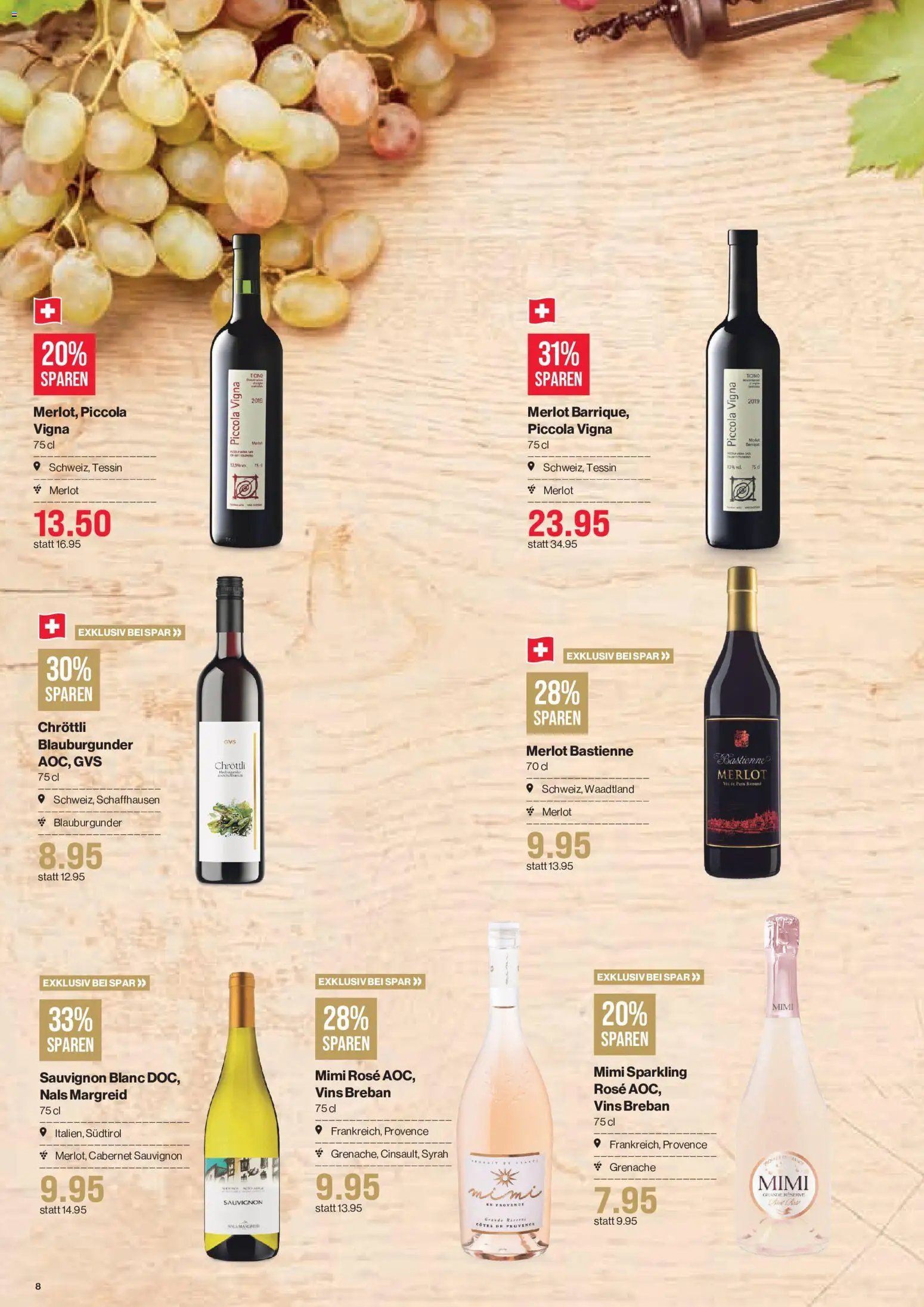SPAR aktionen