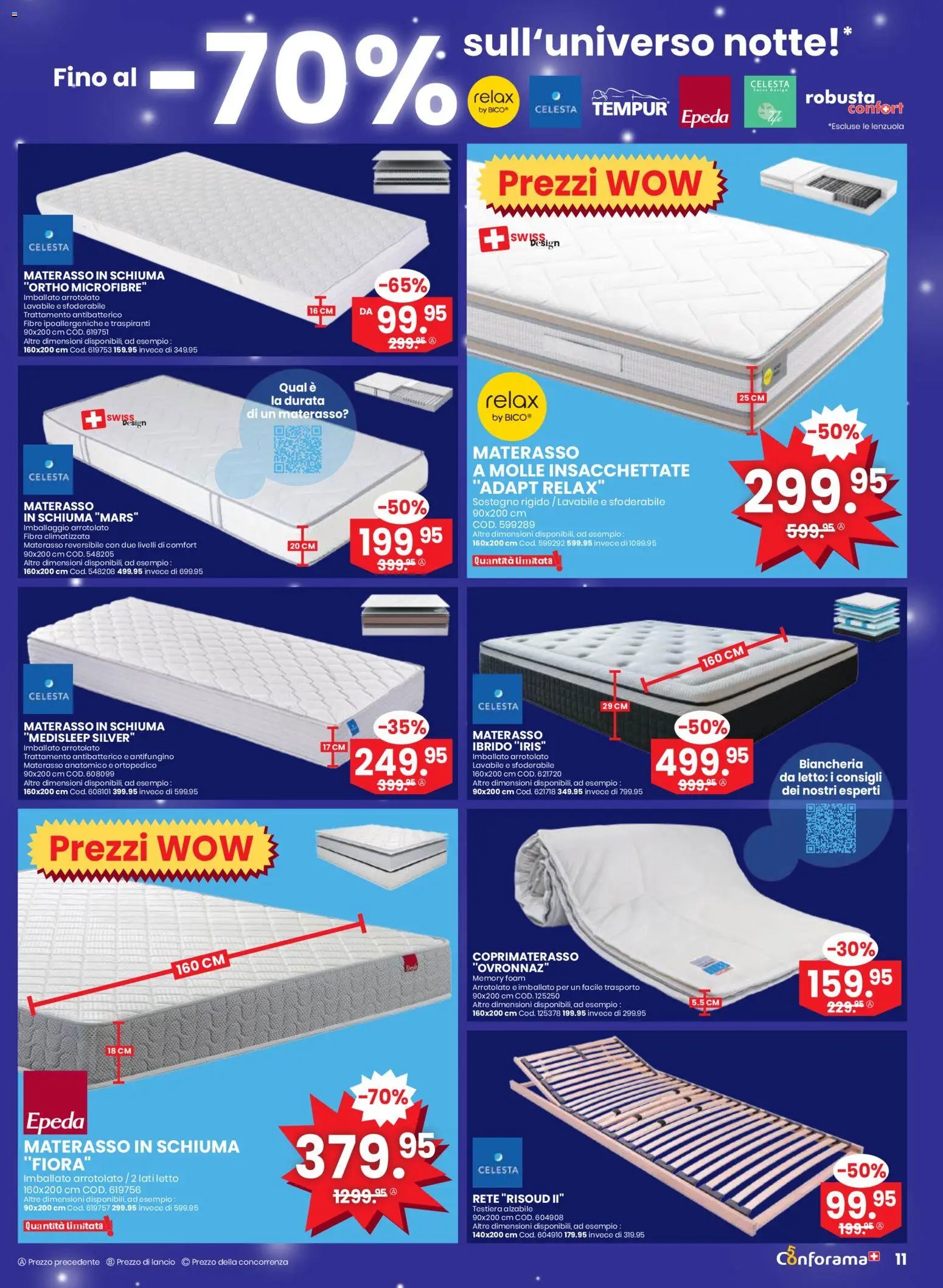 Conforama Aktionen IT (2026-02-25 - 2026-03-10) | 11