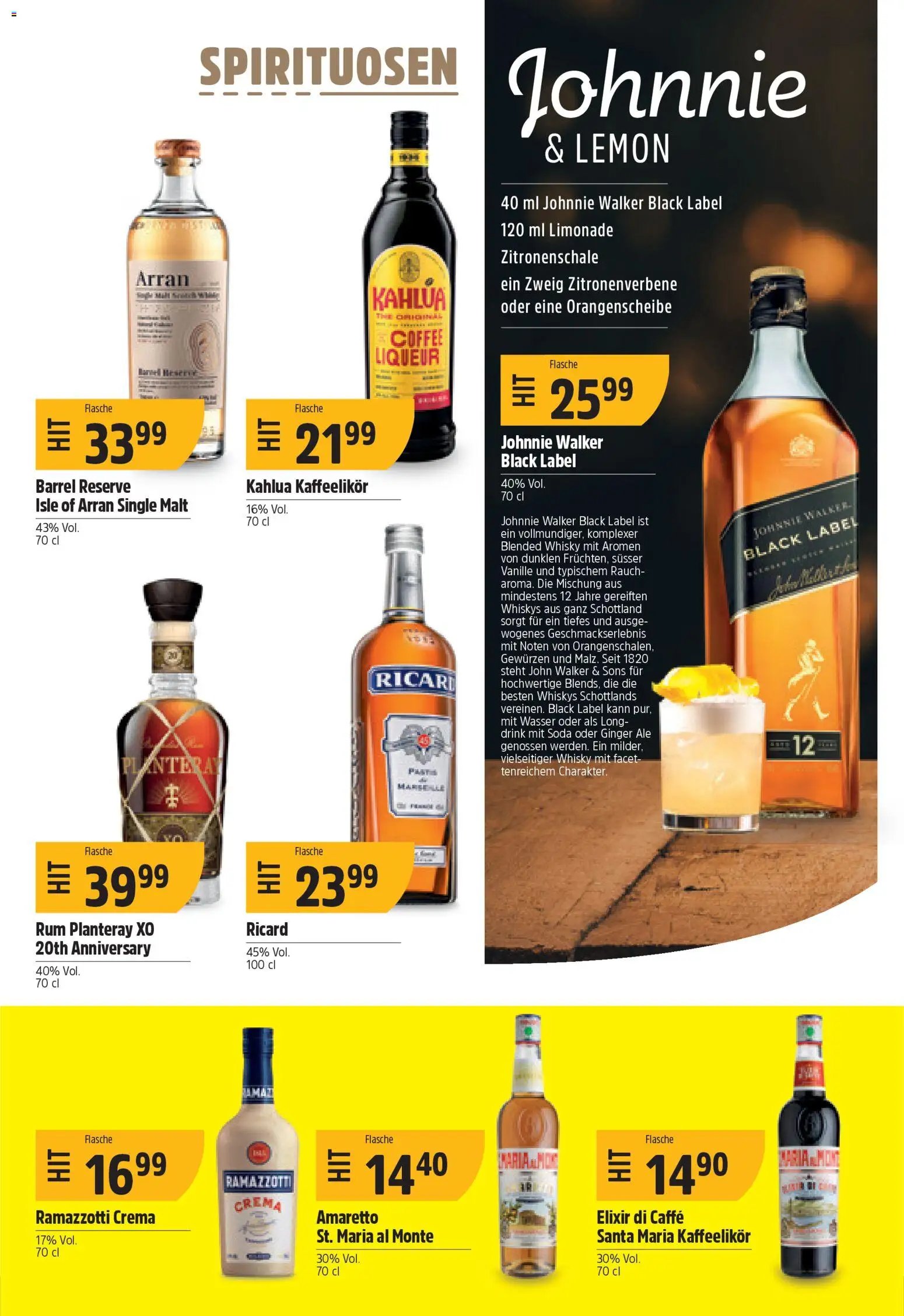 TopCC Aktionen (2026-03-02 - 2026-03-07)