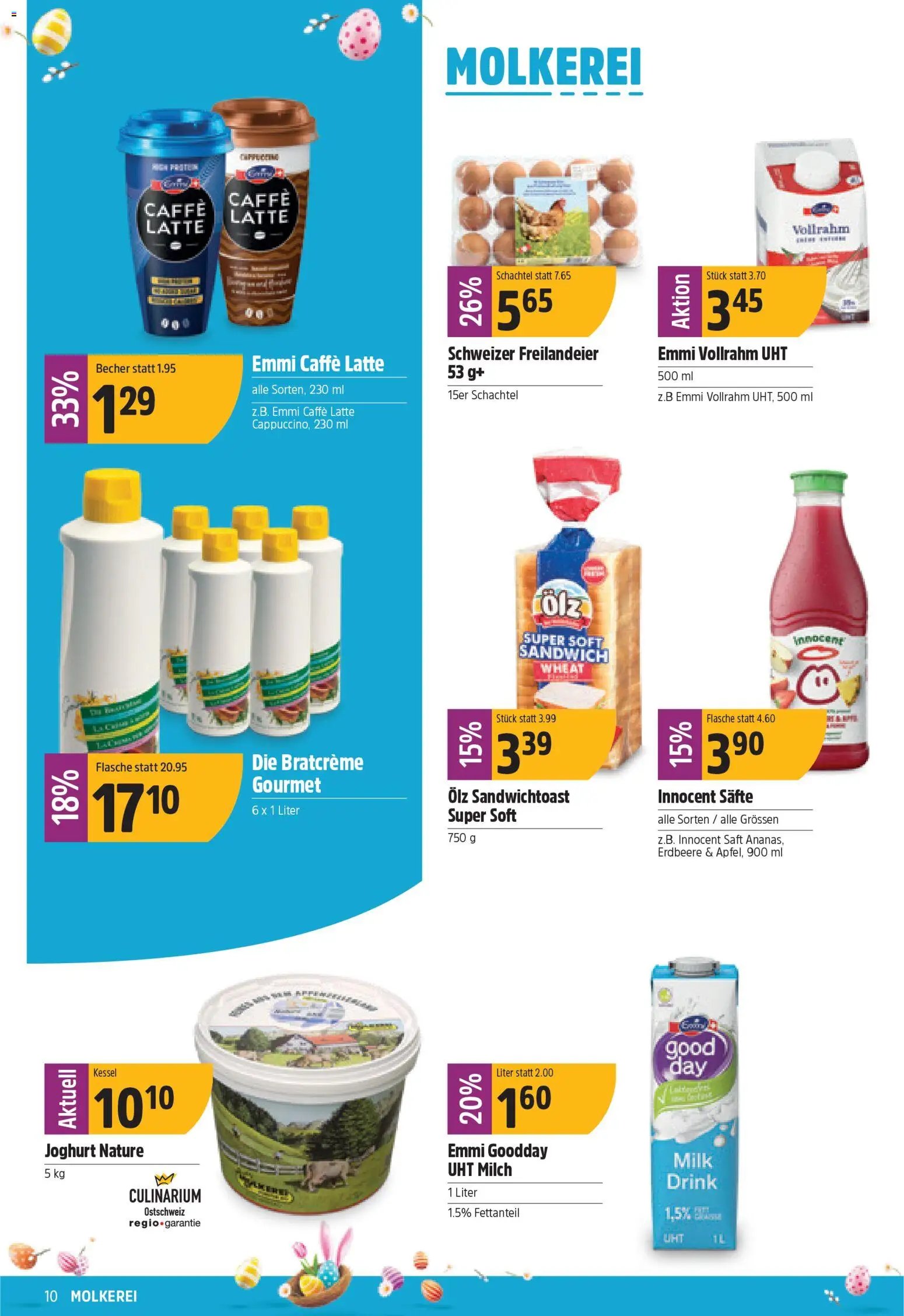 TopCC Aktionen (2026-03-02 - 2026-03-07)