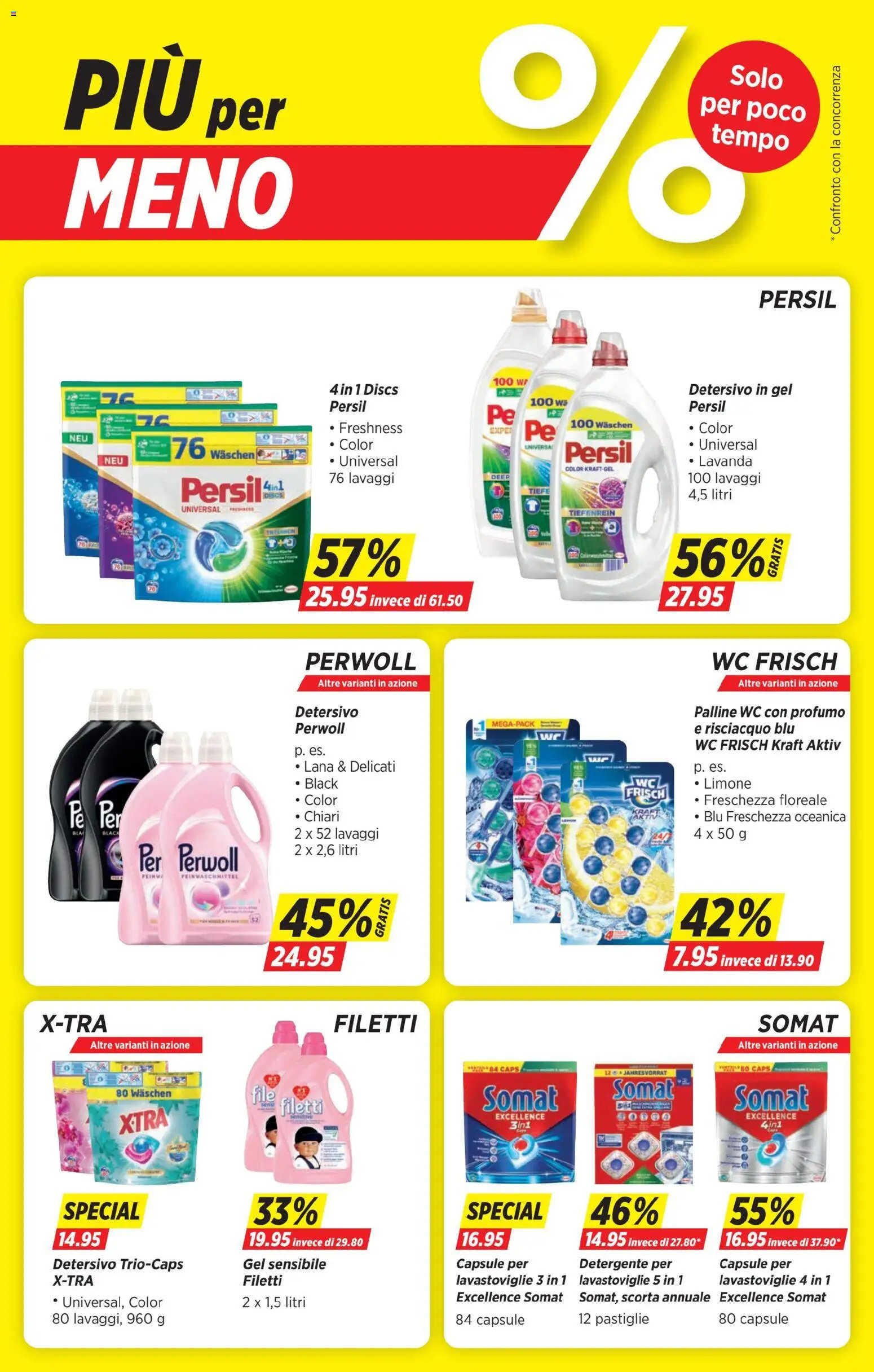 Denner Aktionen IT (2025-11-25 - 2025-12-01) | 22