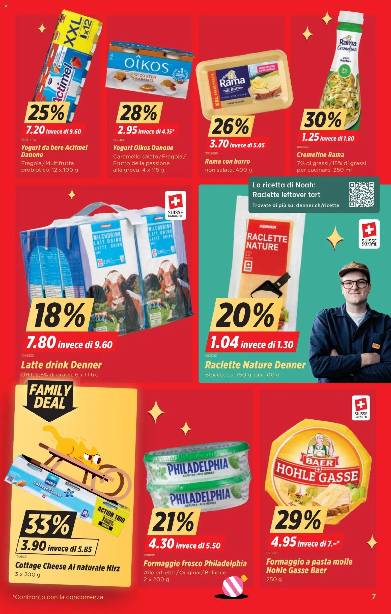 Denner Aktionen IT (2025-11-25 - 2025-12-01) | 7