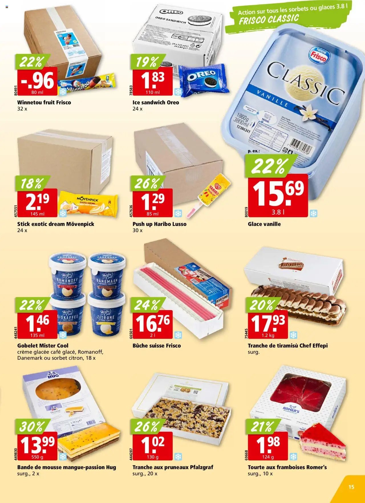 Aligro Aktionen Chavannes, Matran, Genève, Sion (2025-10-06 - 2025-10-11)