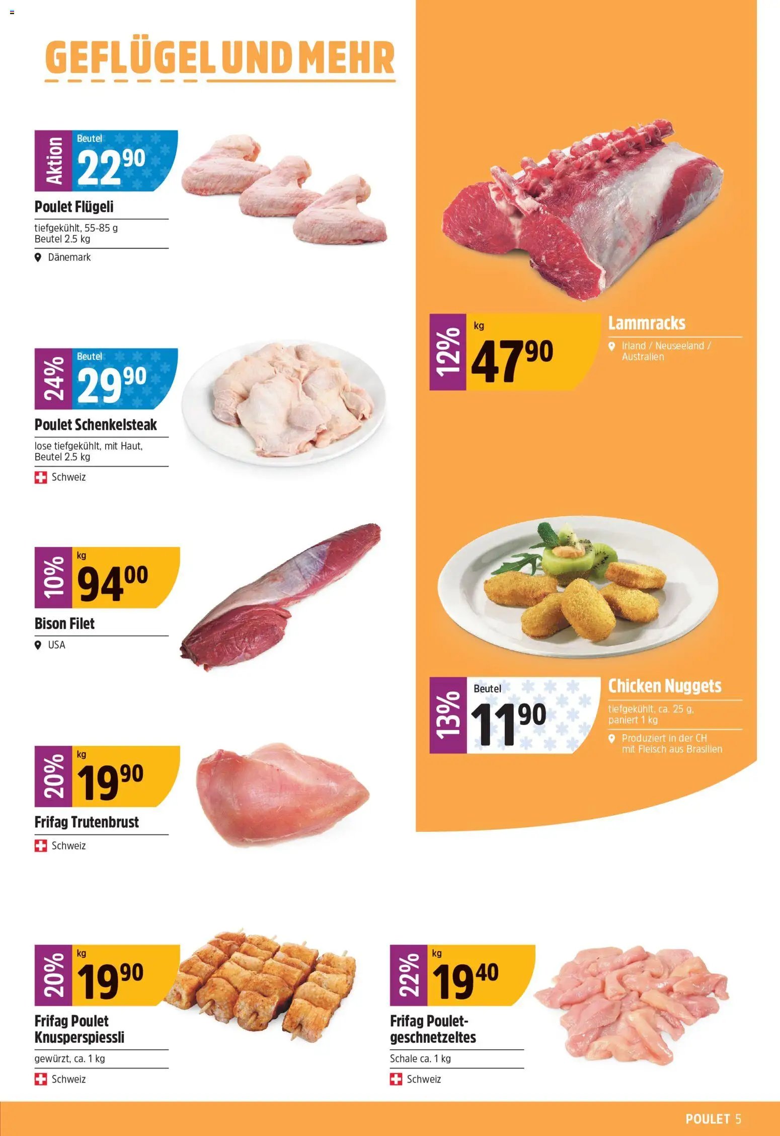 TopCC aktionen