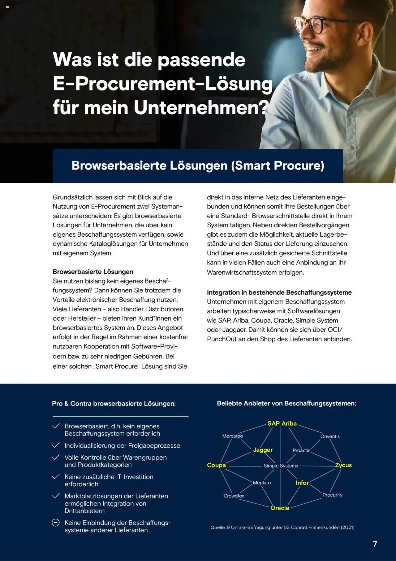 Conrad Aktionen Whitepaper (2025-03-13 - 2025-12-31) | 7