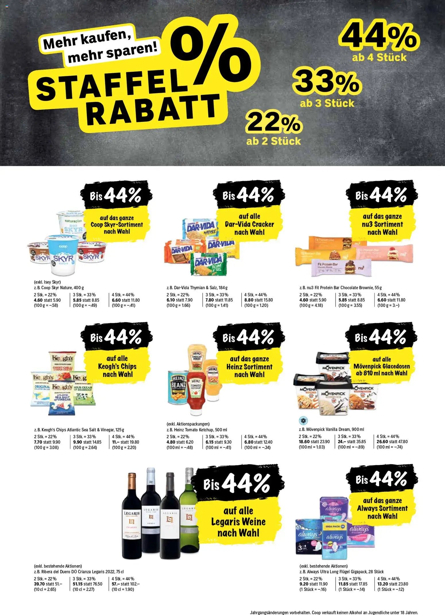 Coop aktionen