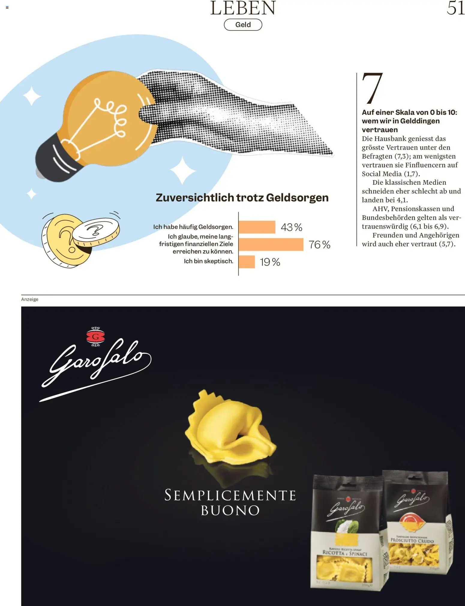 Migros aktionen Magazin