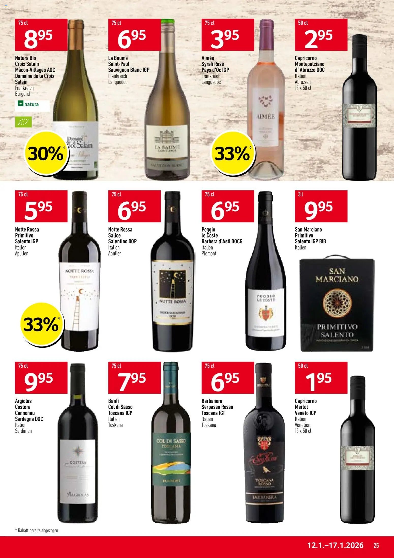 Prodega Aktionen (2026-01-12 - 2026-01-17)