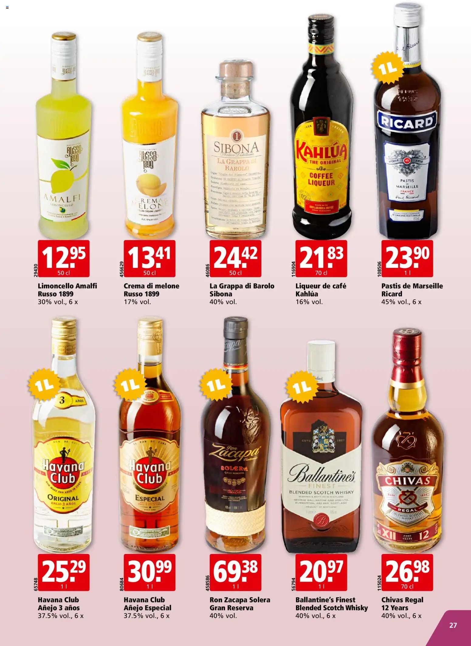 Aligro Aktionen Chavannes, Matran, Genève, Sion (2026-02-02 - 2026-02-07)