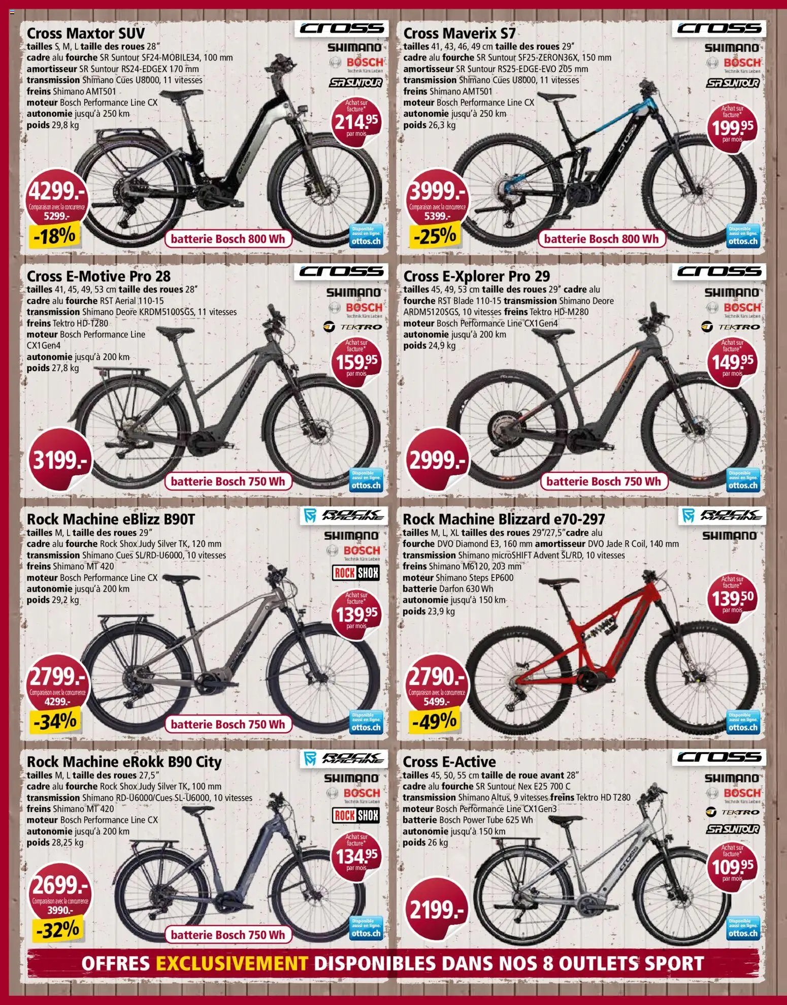 Otto's aktionen FR (2026-04-14 - 2026-04-20)