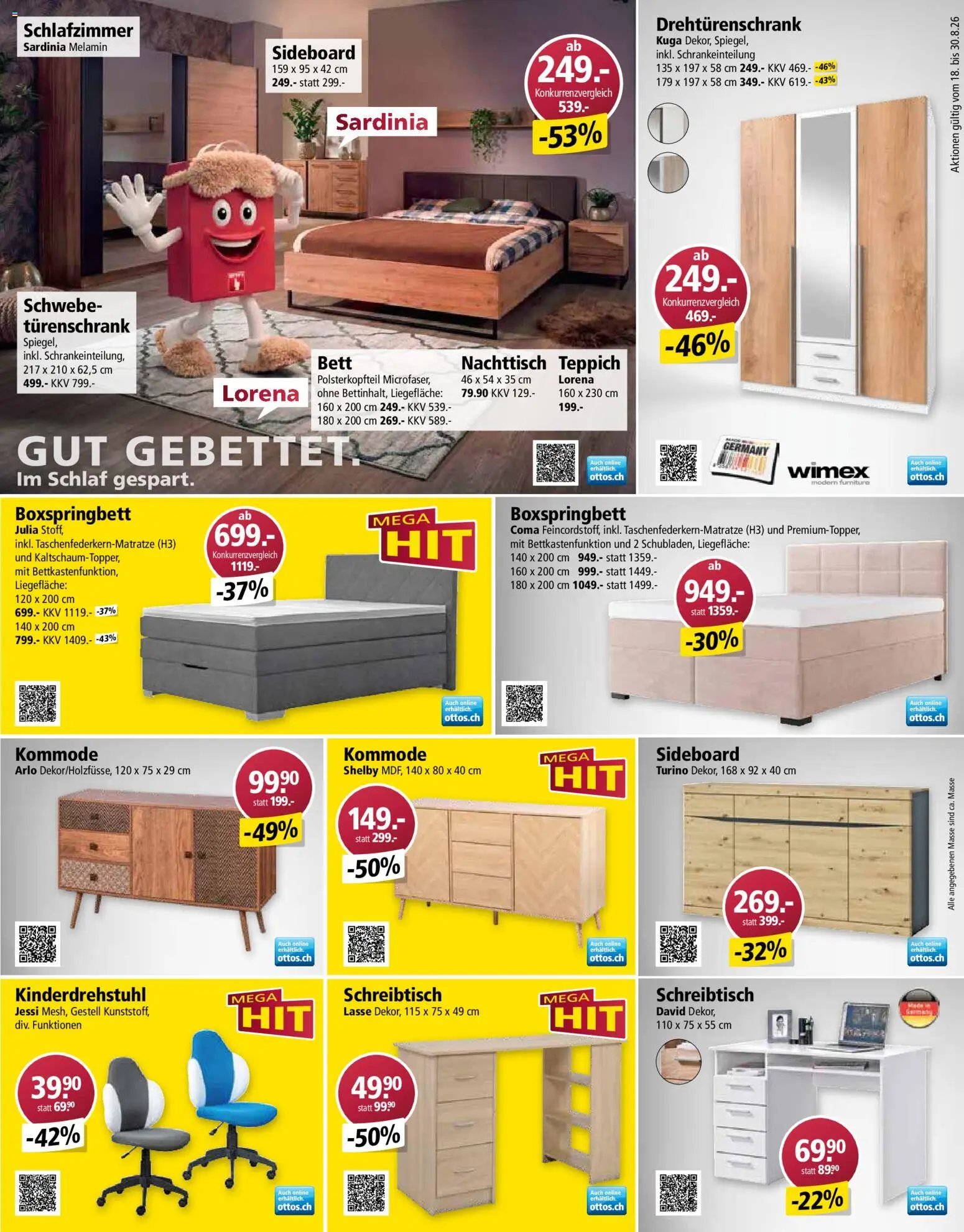 Otto's aktionen