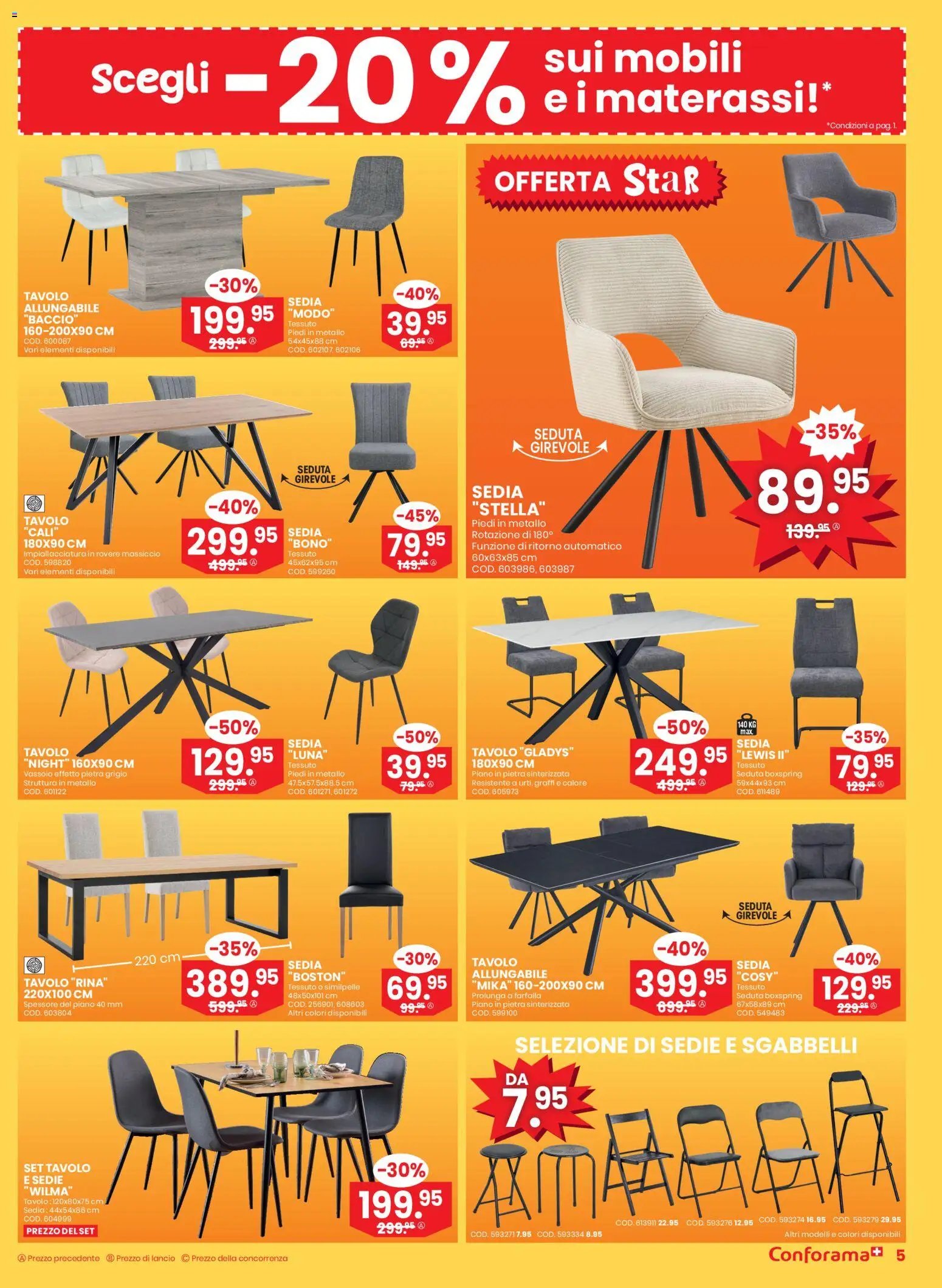 Conforama Aktionen IT (2025-12-10 - 2025-12-23) | 5