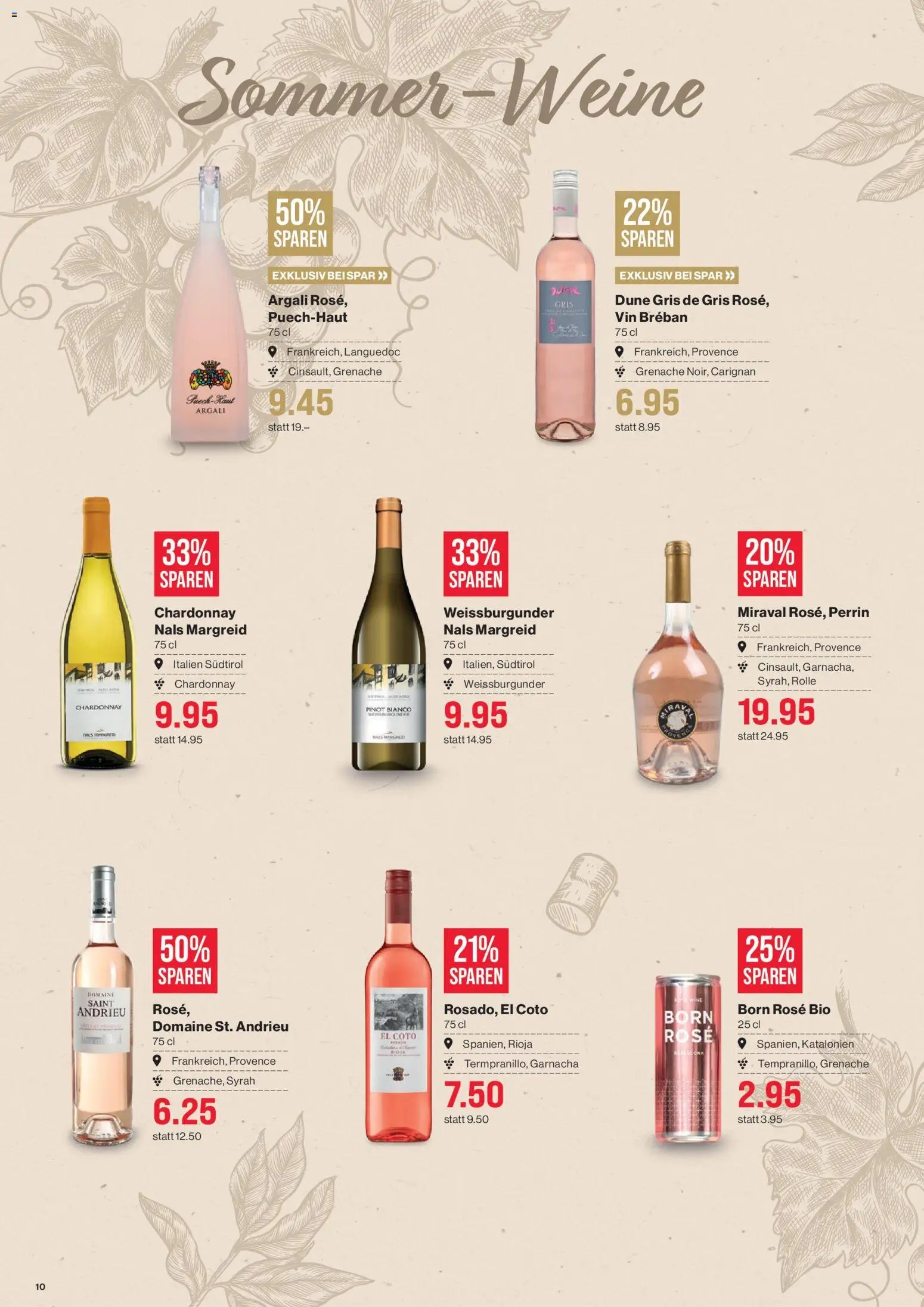 SPAR aktionen (2026-04-30 - 2026-05-06)