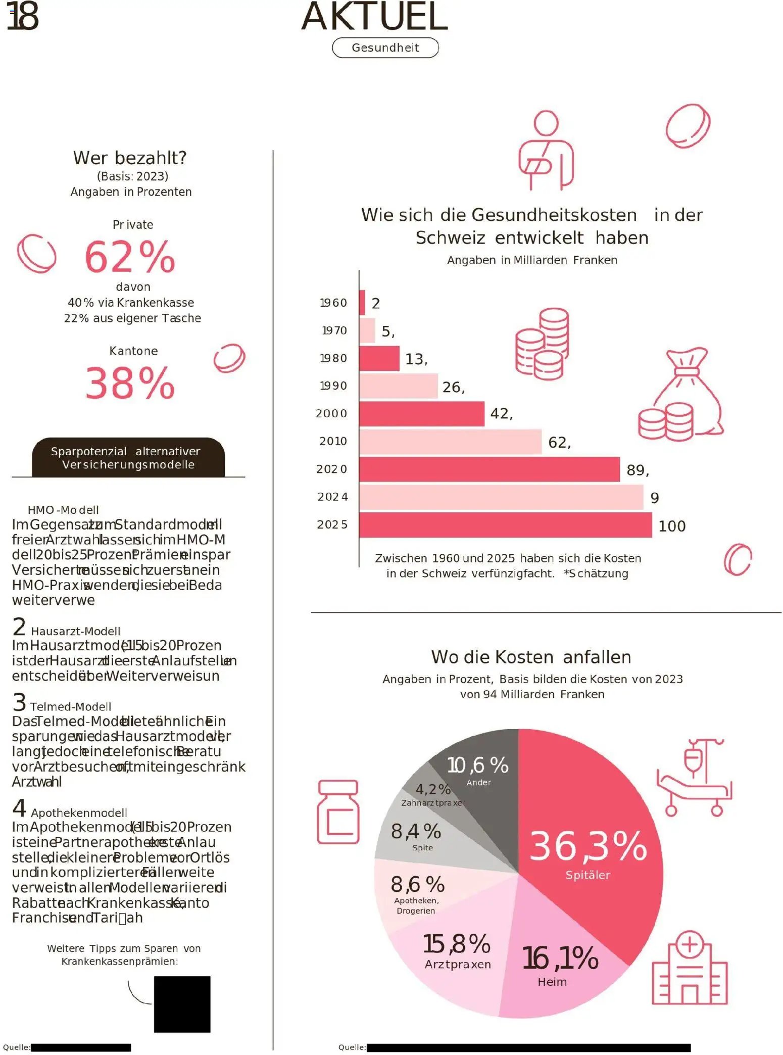 Migros Migros-Magazin-44-2025-d-AA (2025-10-27 - 2025-11-03)