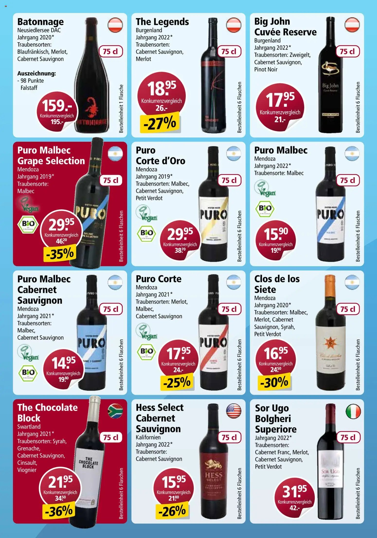 Otto's Aktionen Online (2025-11-22 - 2025-12-20) | 10