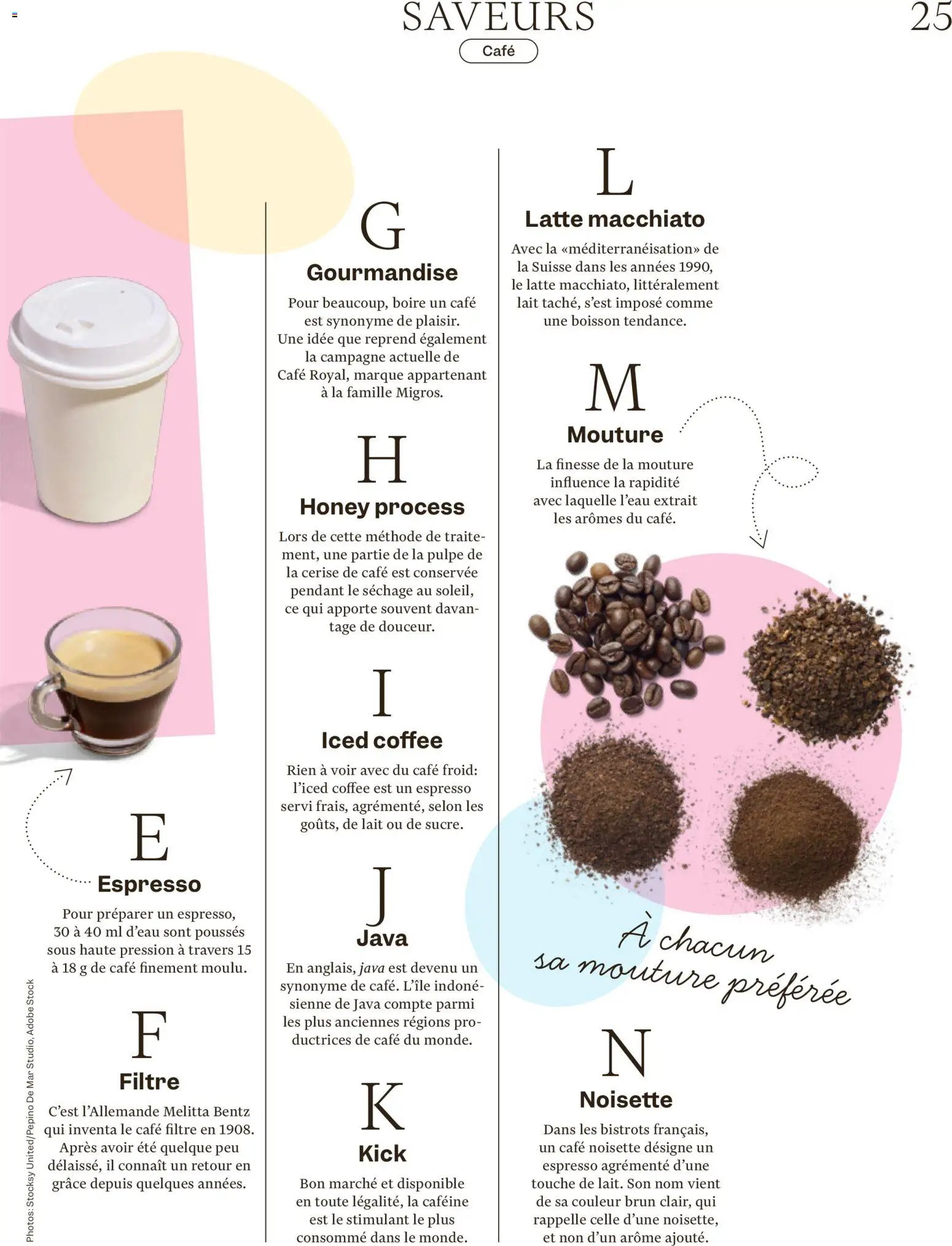 Migros aktionen Magazine FR