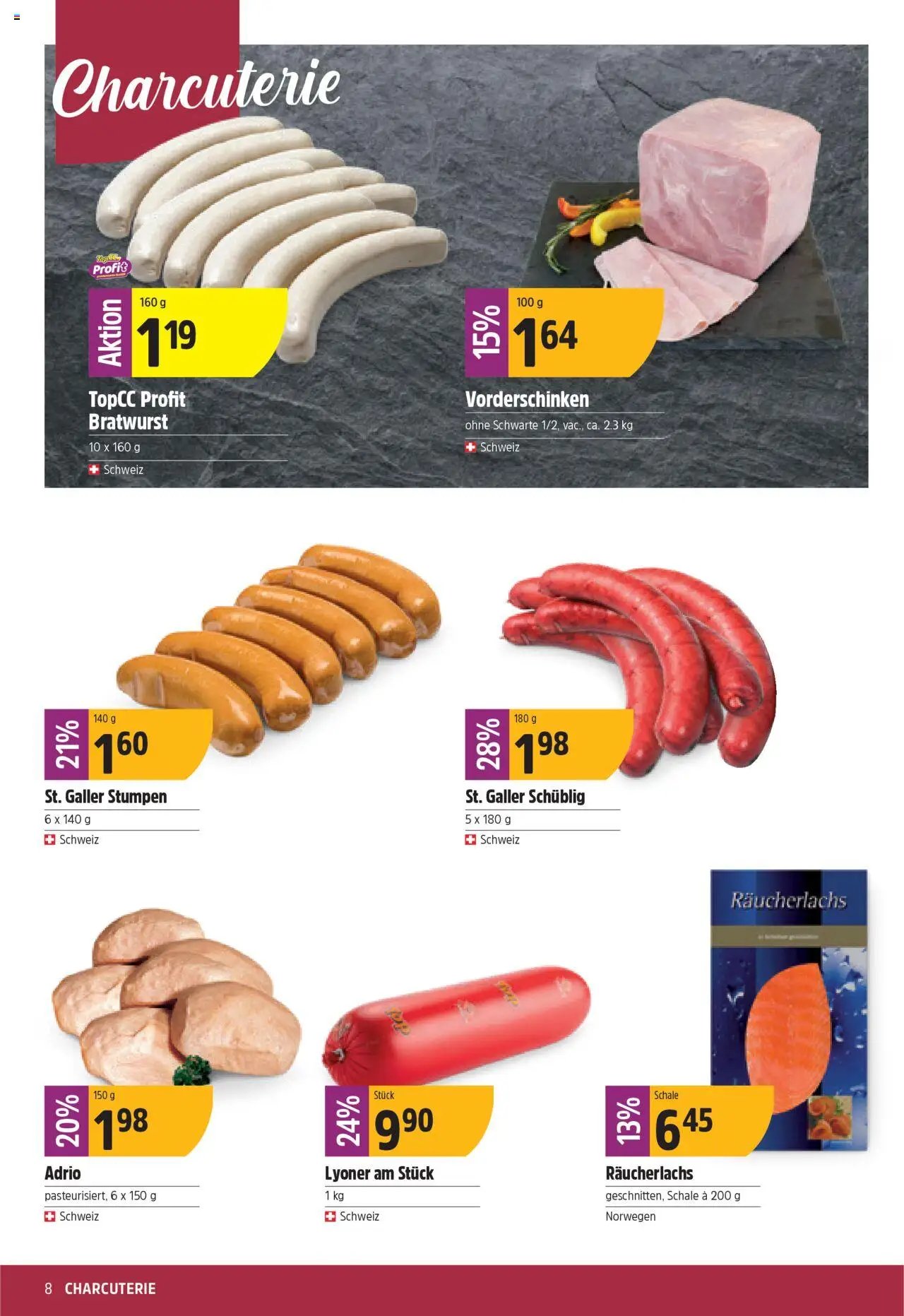 TopCC Aktionen (2025-10-20 - 2025-10-25)