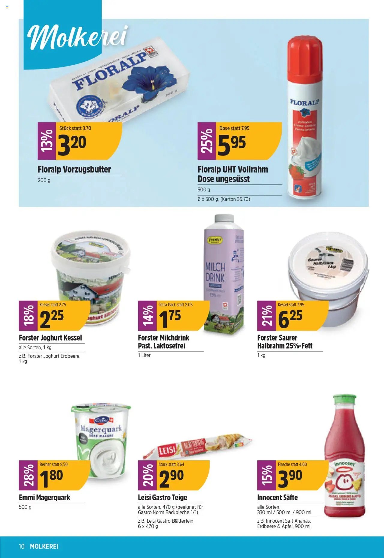 TopCC Aktionen (2025-10-20 - 2025-10-25)