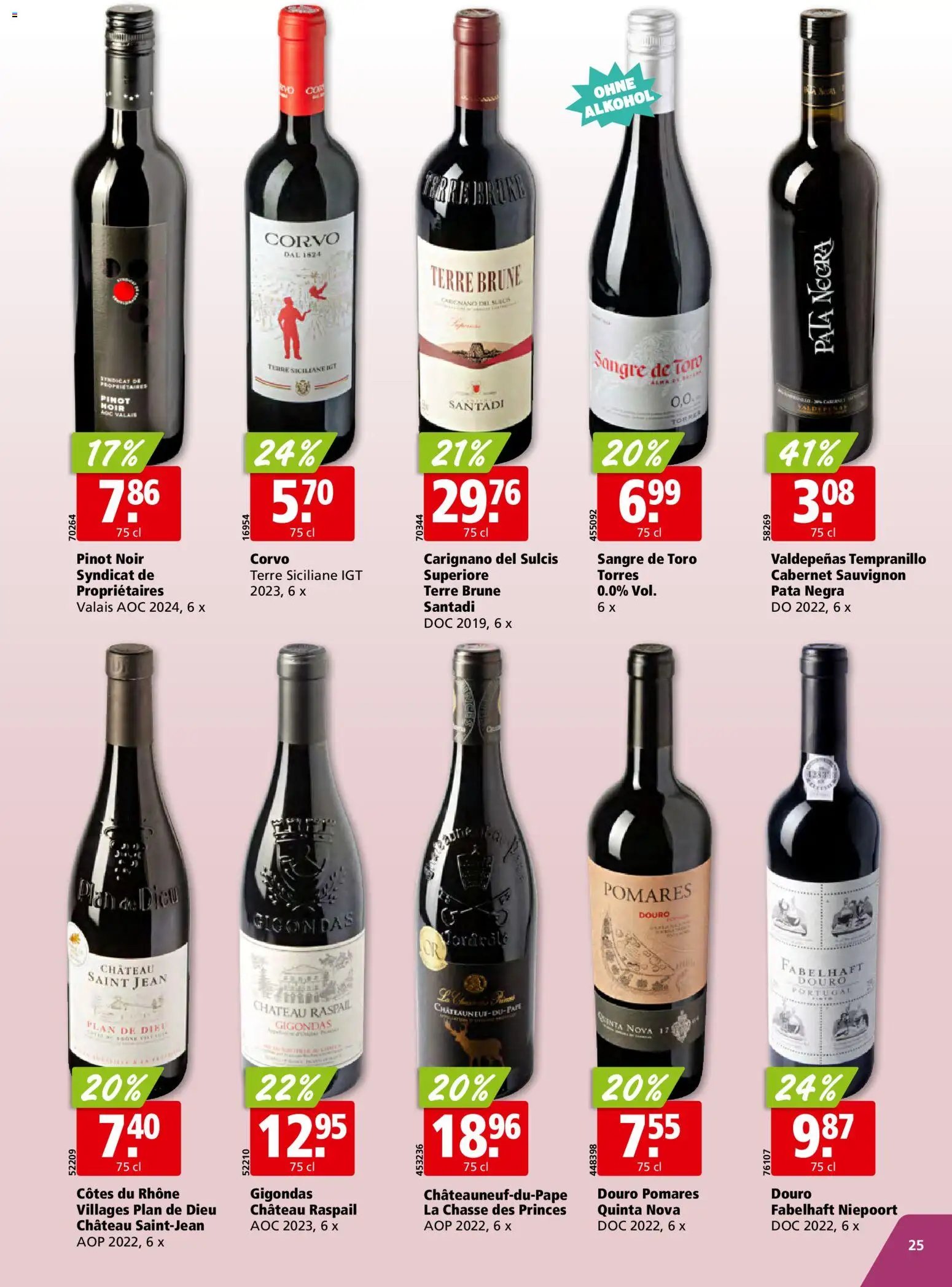 Aligro Aktionen Schlieren, Gossau SG, Frauenfeld, Rapperswil-Jona, Sargans, Bern, Brüttisellen, Pratteln, Emmen, Spreitenbach (2026-01-05 - 2026-01-10)