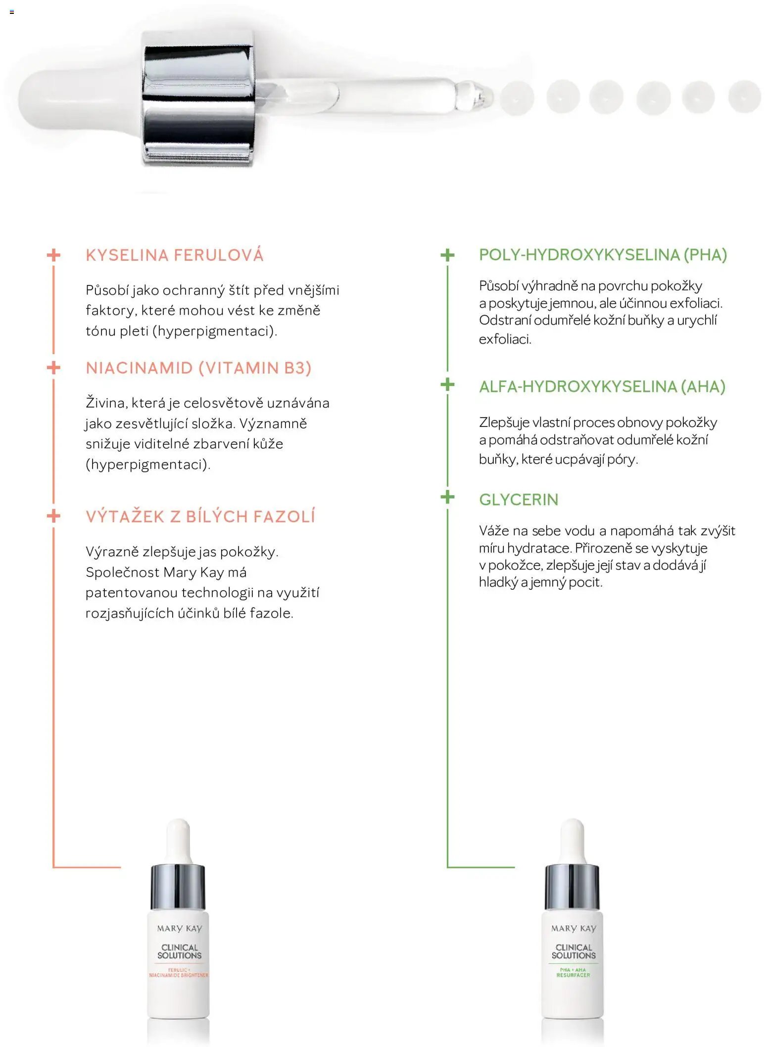 Mary Kay katalog - Clinical Solutions® (2026-01-21 - 2030-01-22)