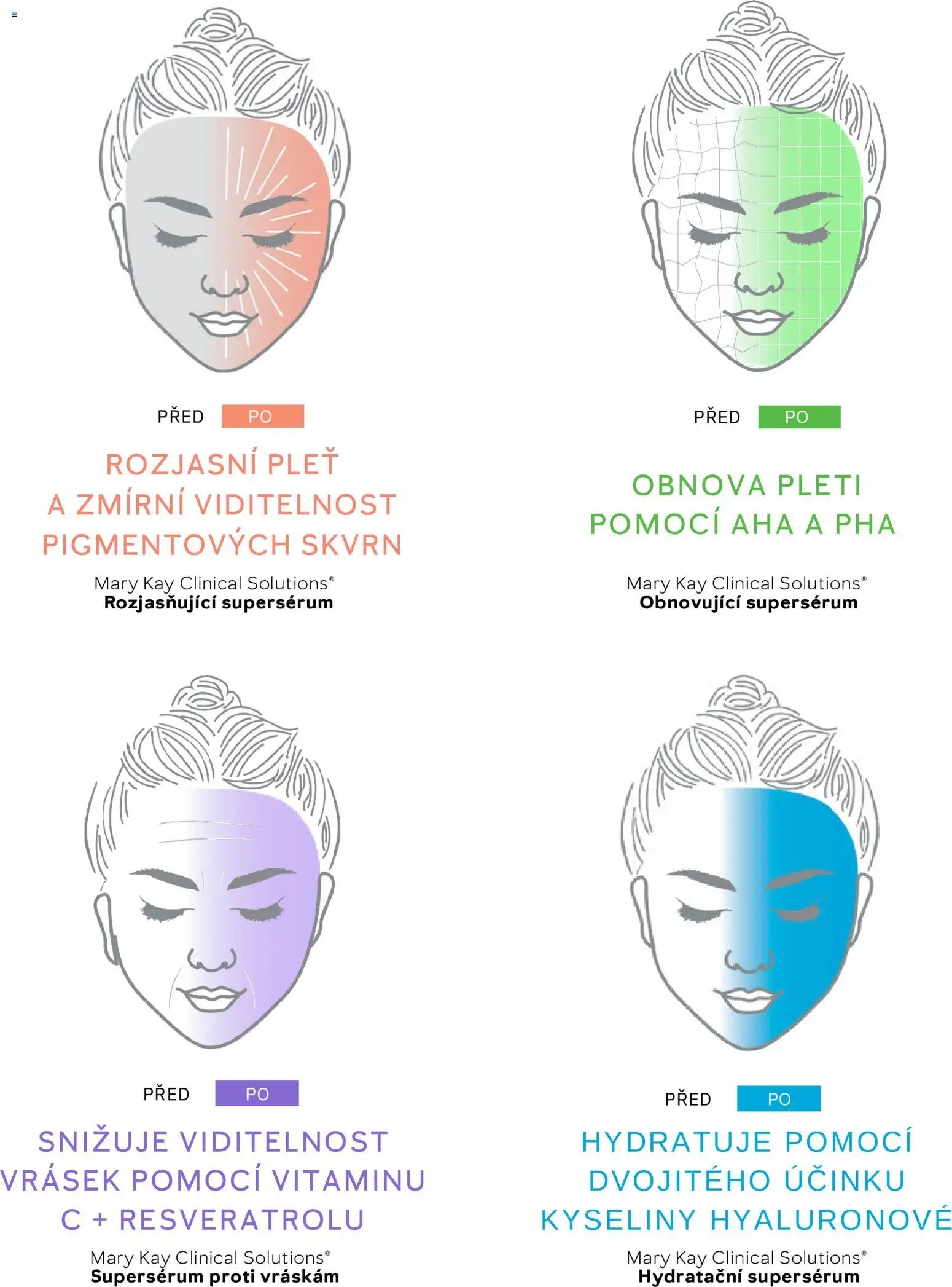 Mary Kay katalog - Clinical Solutions® (2026-01-21 - 2030-01-22)