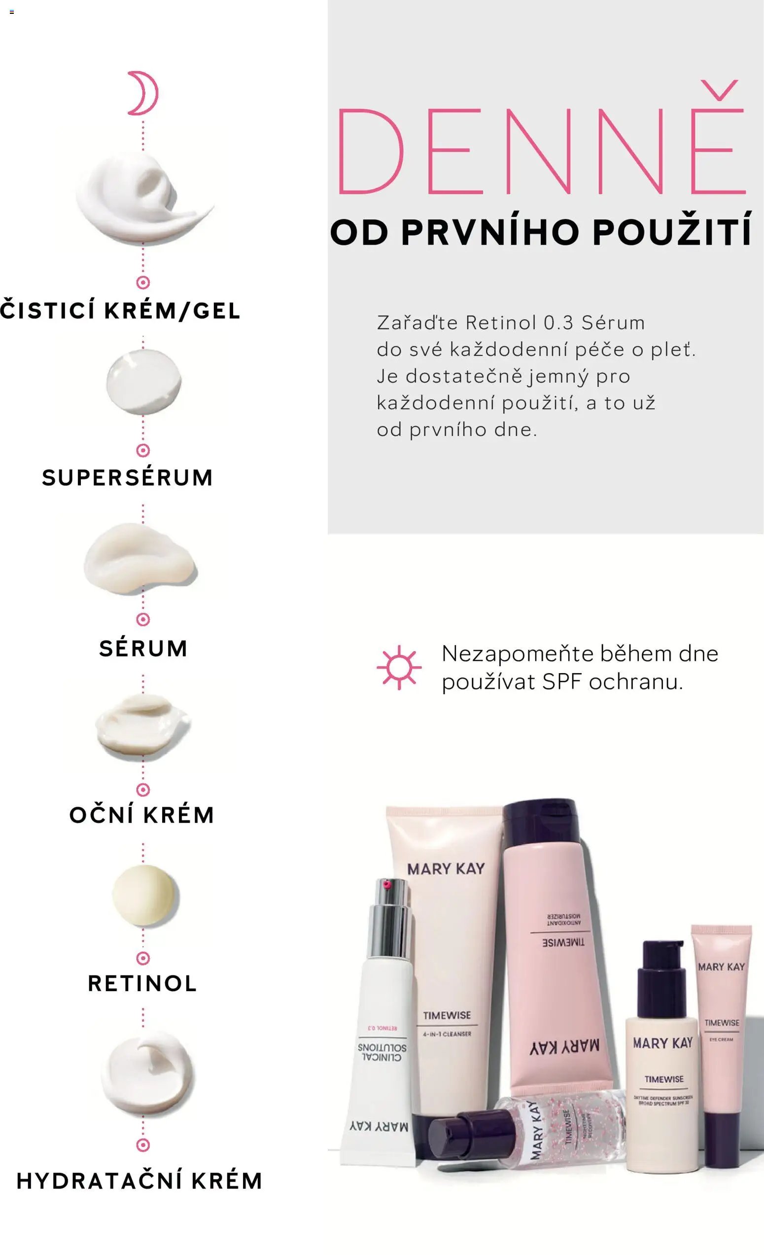 Mary Kay katalog - Clinical Solutions® (2026-01-21 - 2030-01-22)